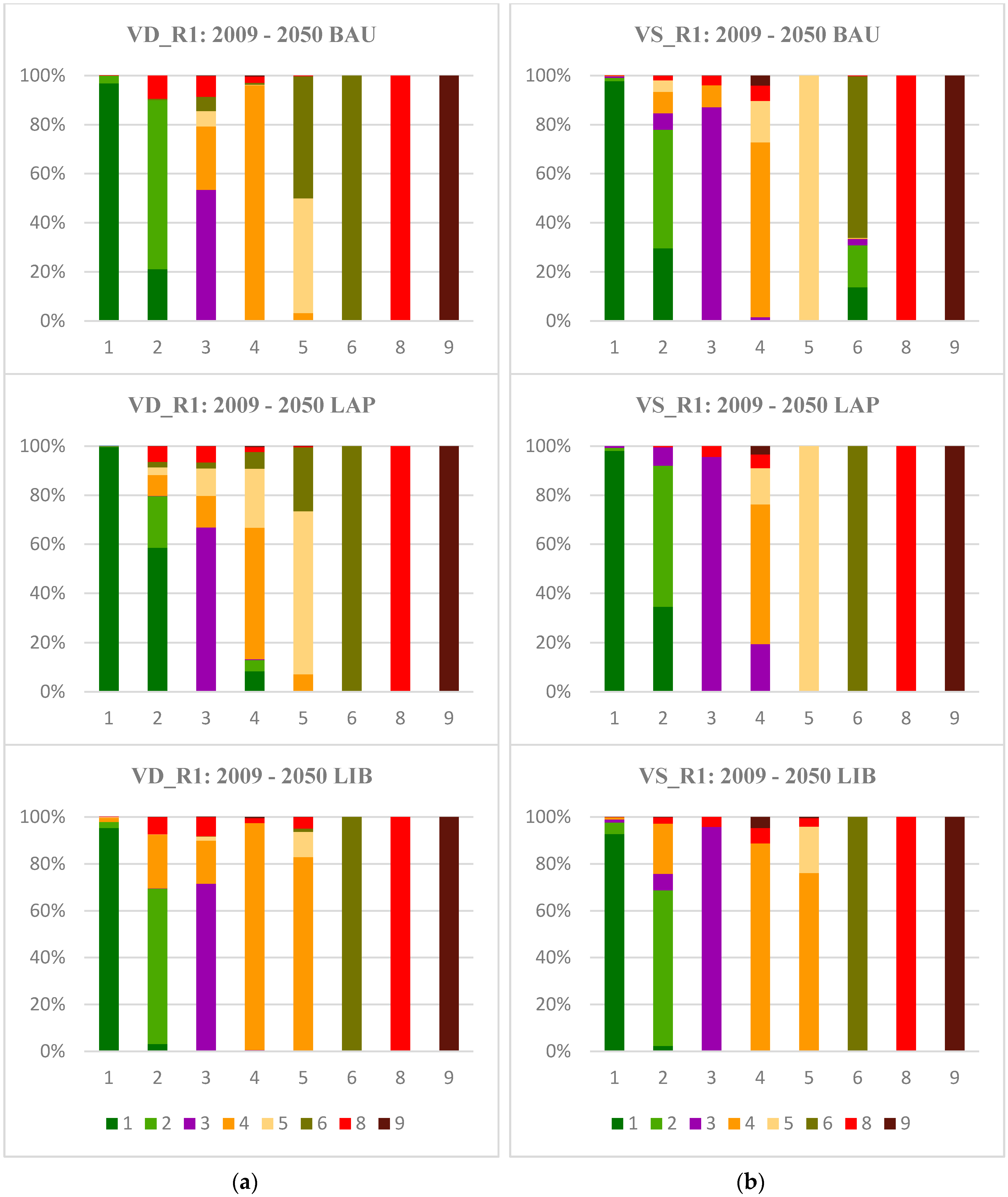 Ijgi 06 00115 g005 550