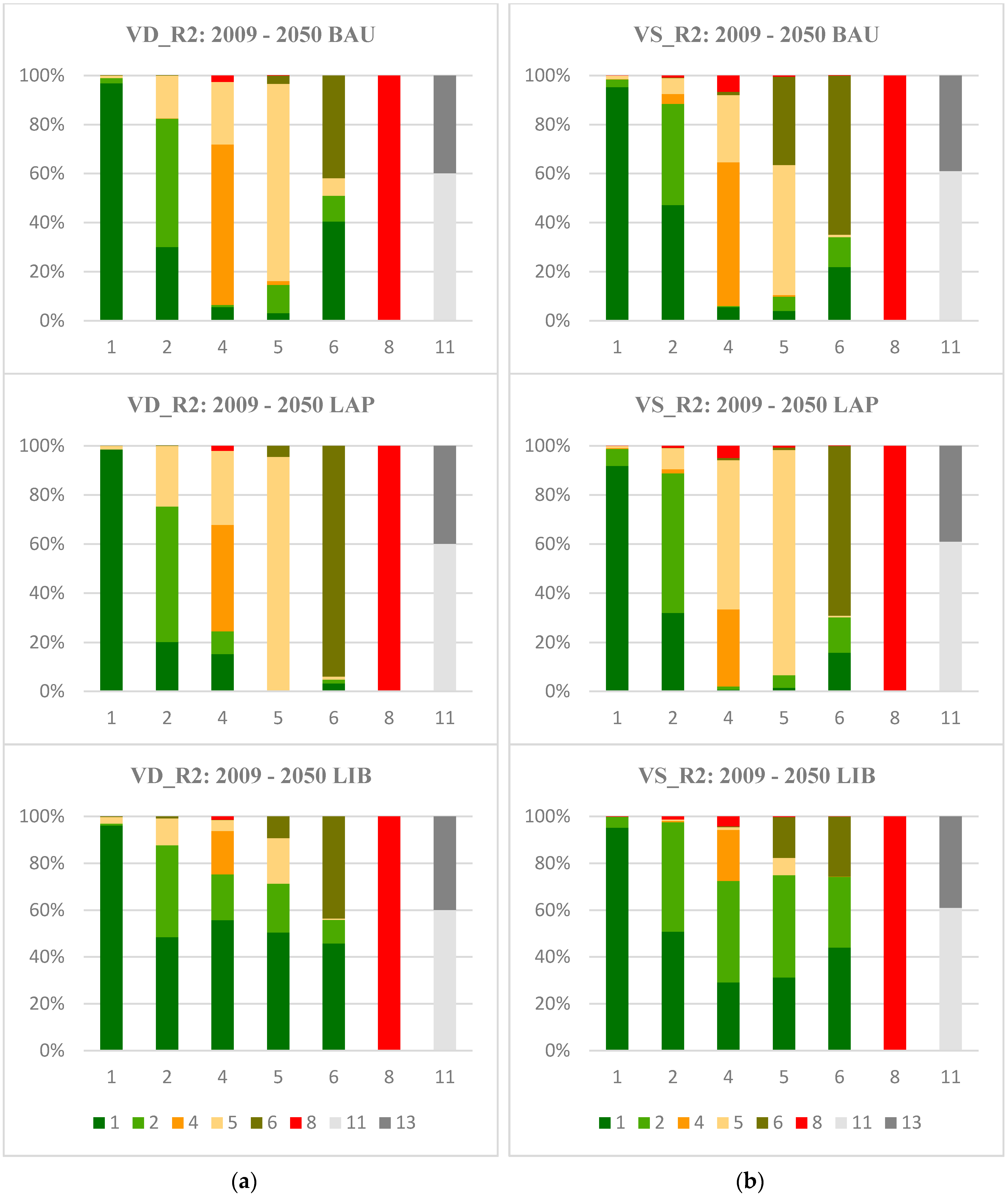 Ijgi 06 00115 g006 550