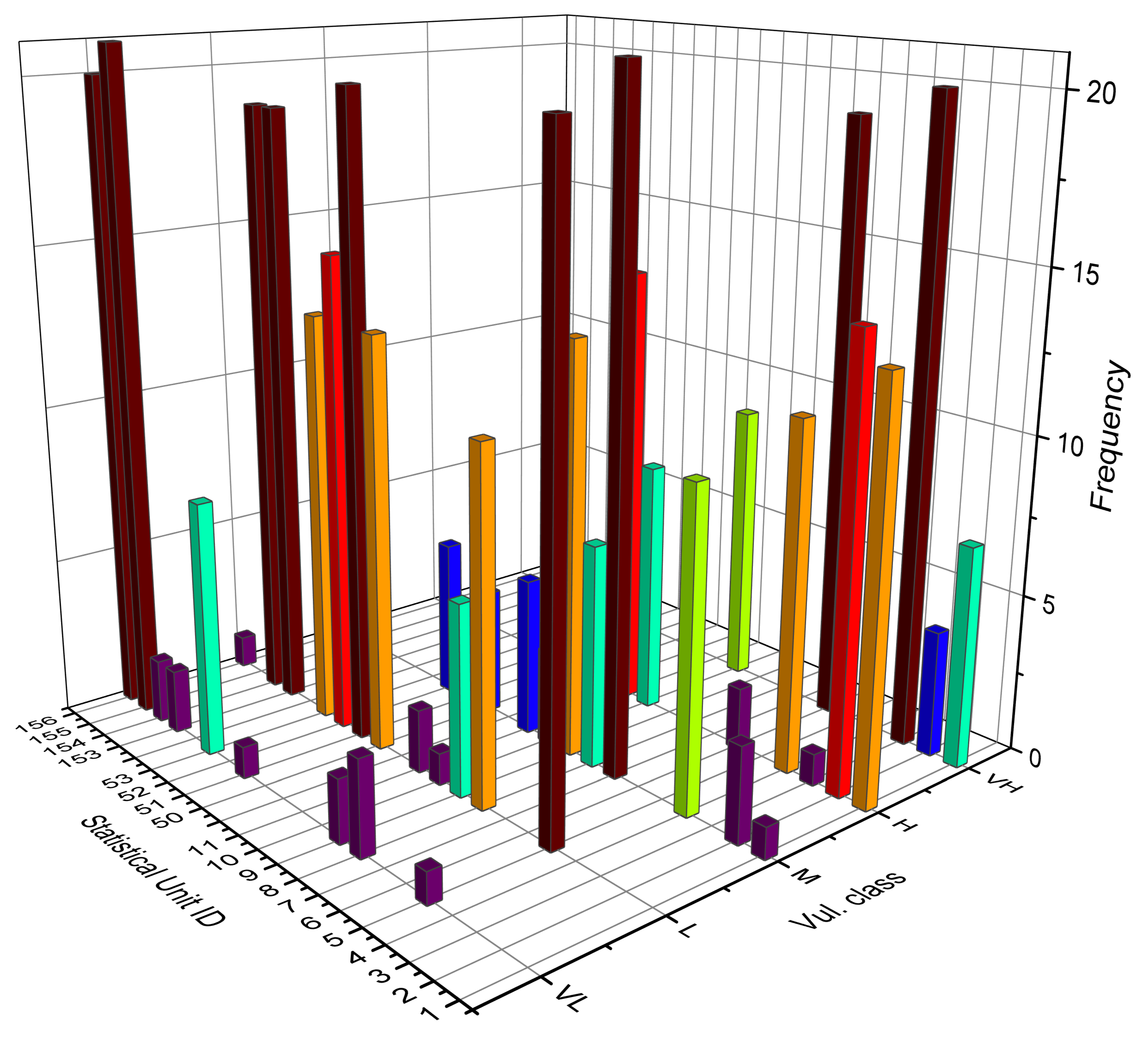 Ijgi 06 00119 g008 550