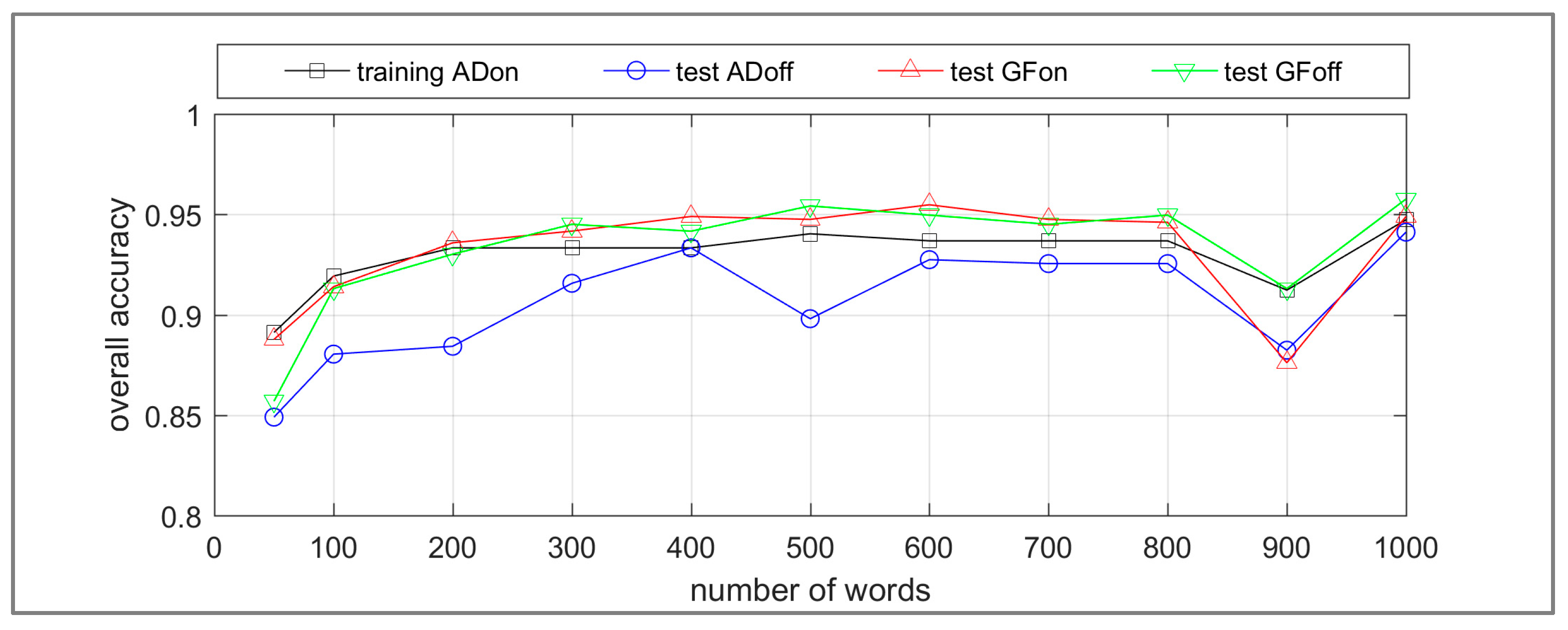 Ijgi 06 00120 g010 550