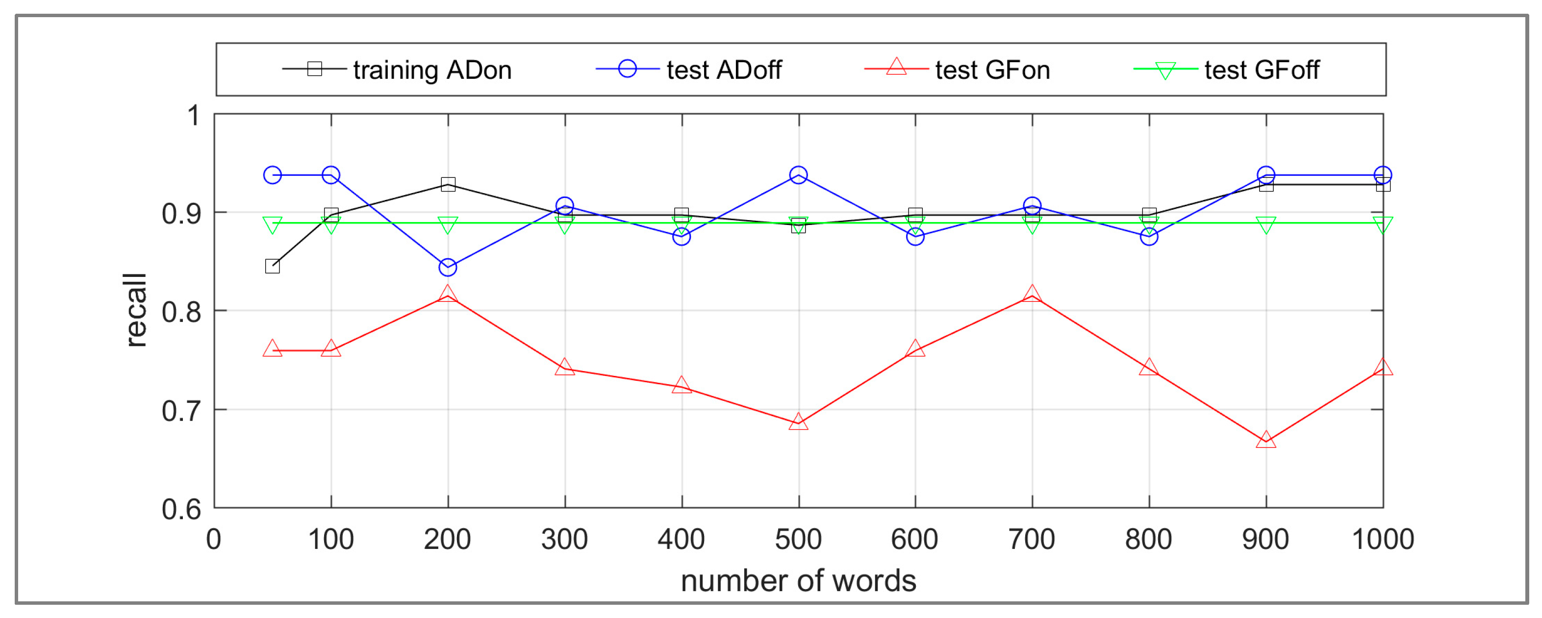Ijgi 06 00120 g011 550
