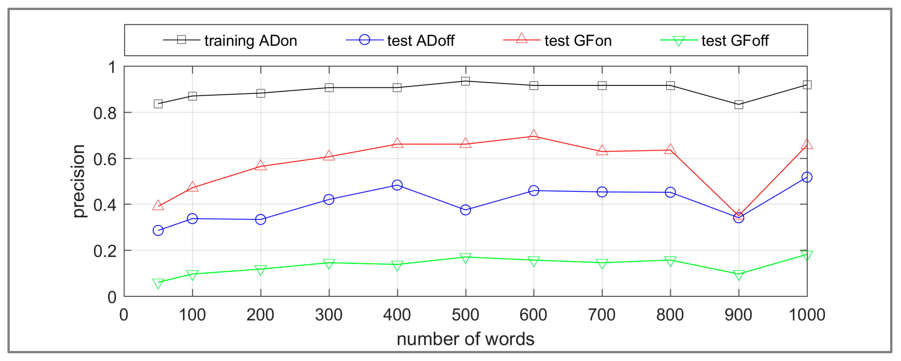 Ijgi 06 00120 g012 550