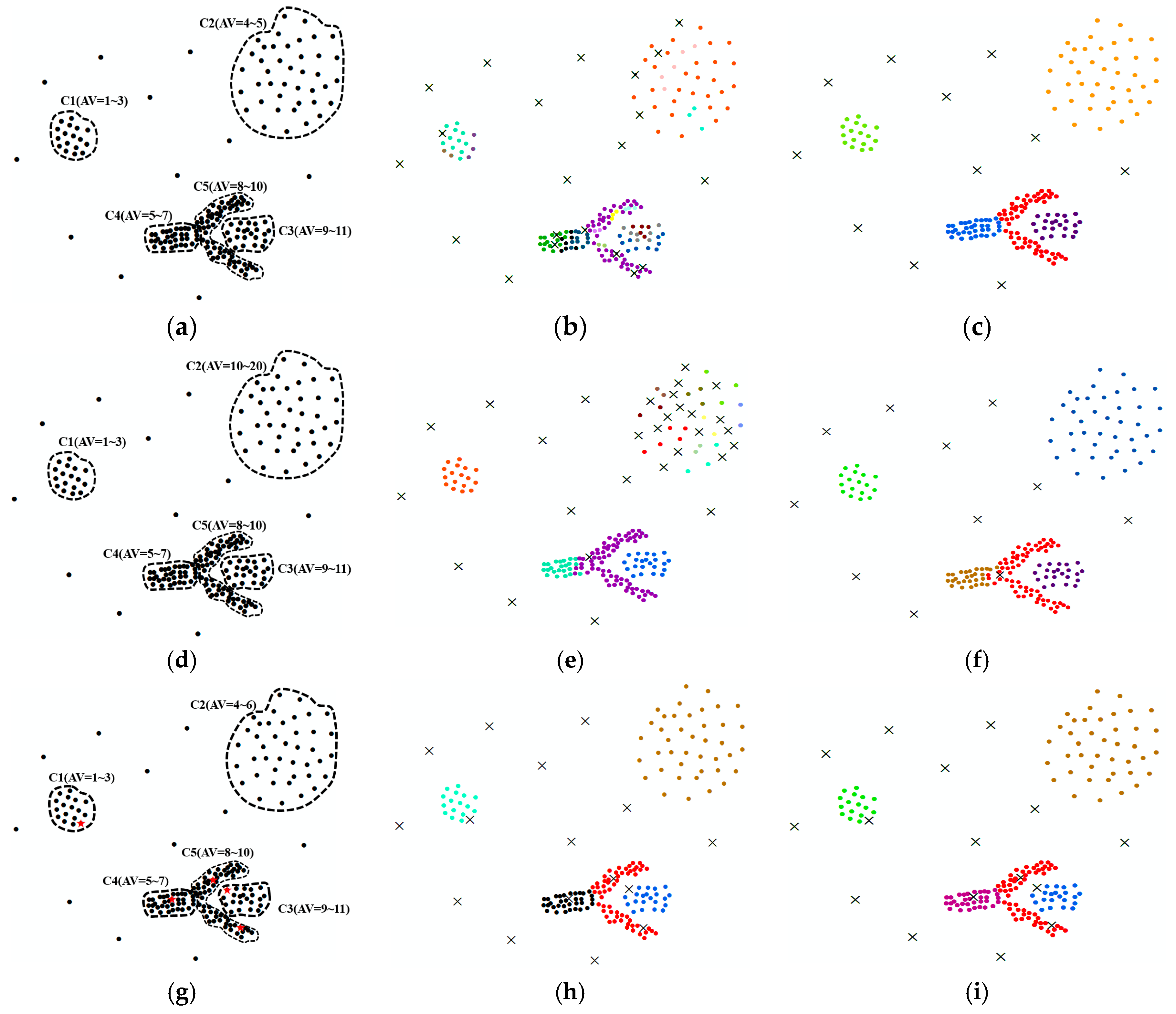 Ijgi 06 00122 g004 550