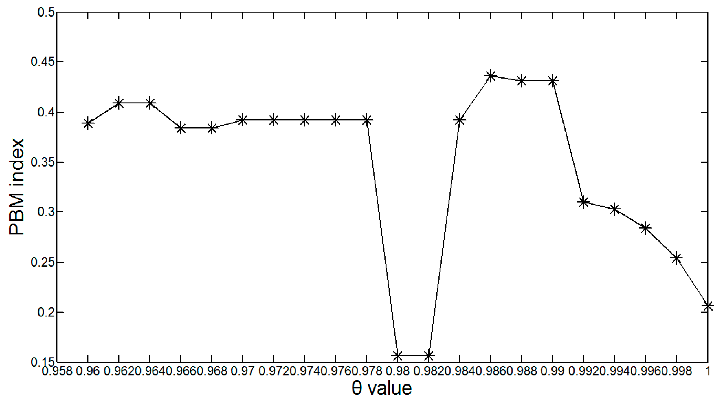 Ijgi 06 00122 g013 550