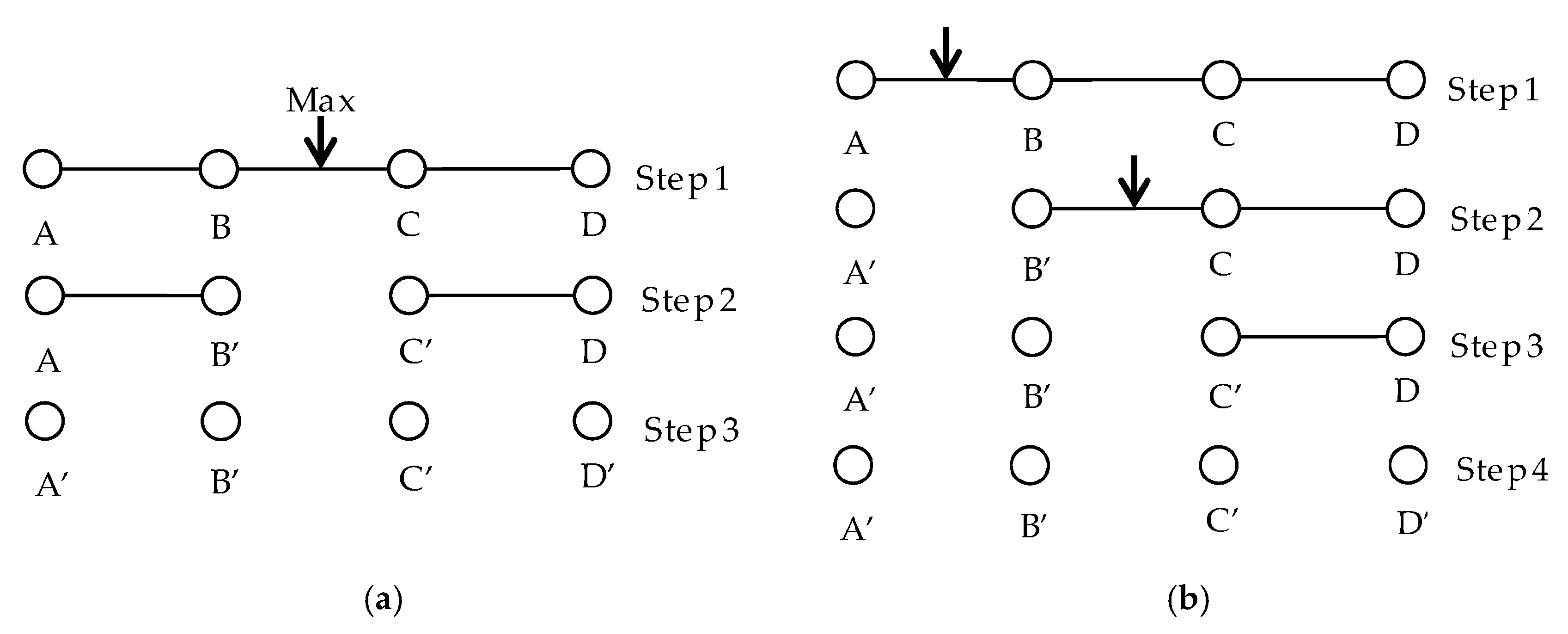 Ijgi 06 00123 g003 550