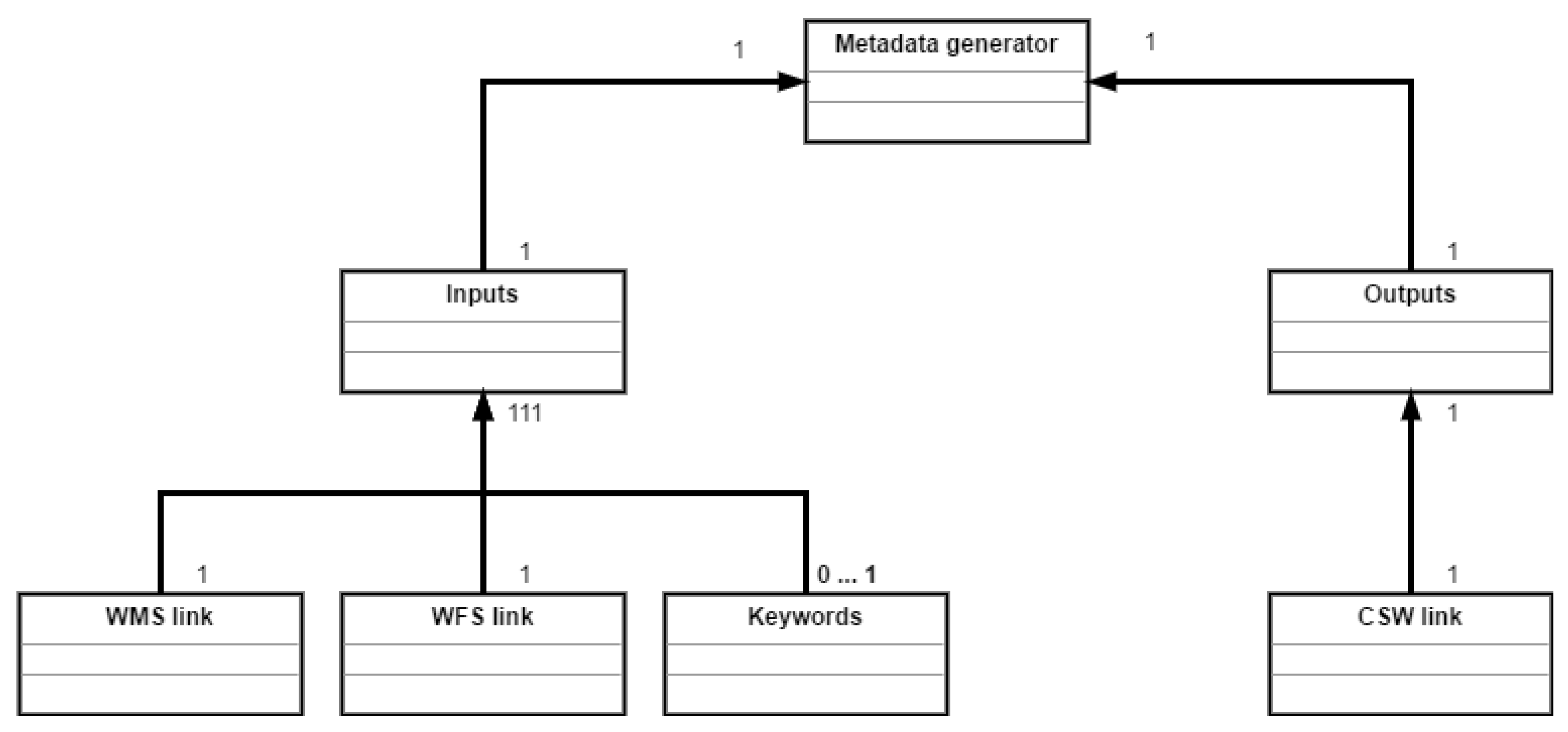 Ijgi 06 00126 g008 550