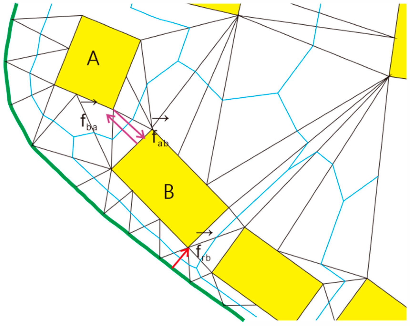 Ijgi 06 00127 g004 550