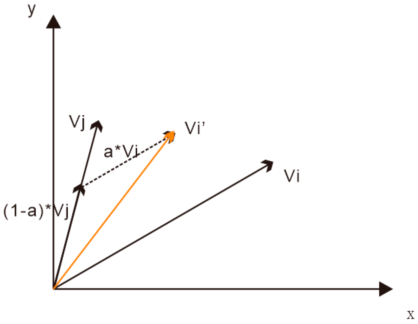 Ijgi 06 00127 g007 550