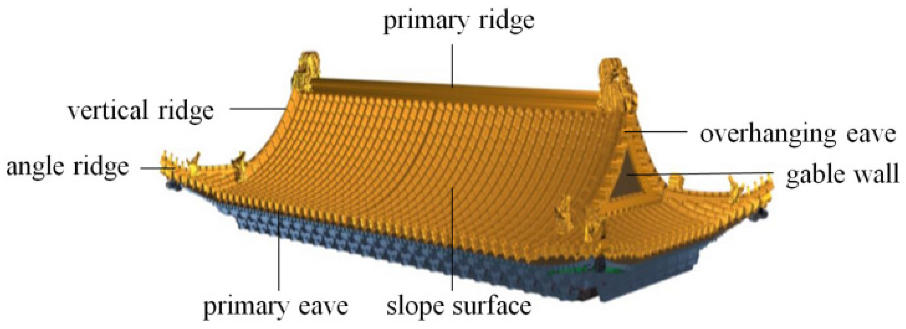 Ijgi 06 00132 g003