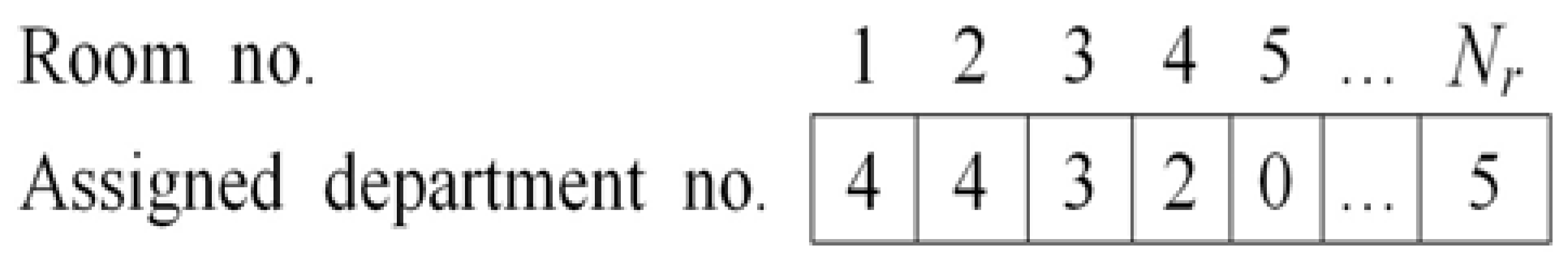 Ijgi 06 00161 g002