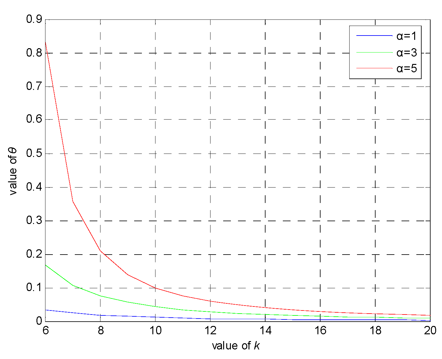 Ijgi 06 00163 g007