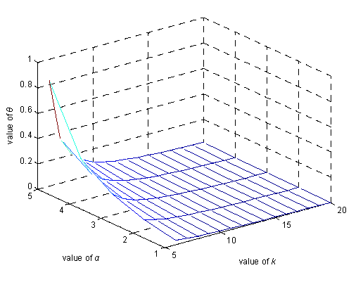 Ijgi 06 00163 g008