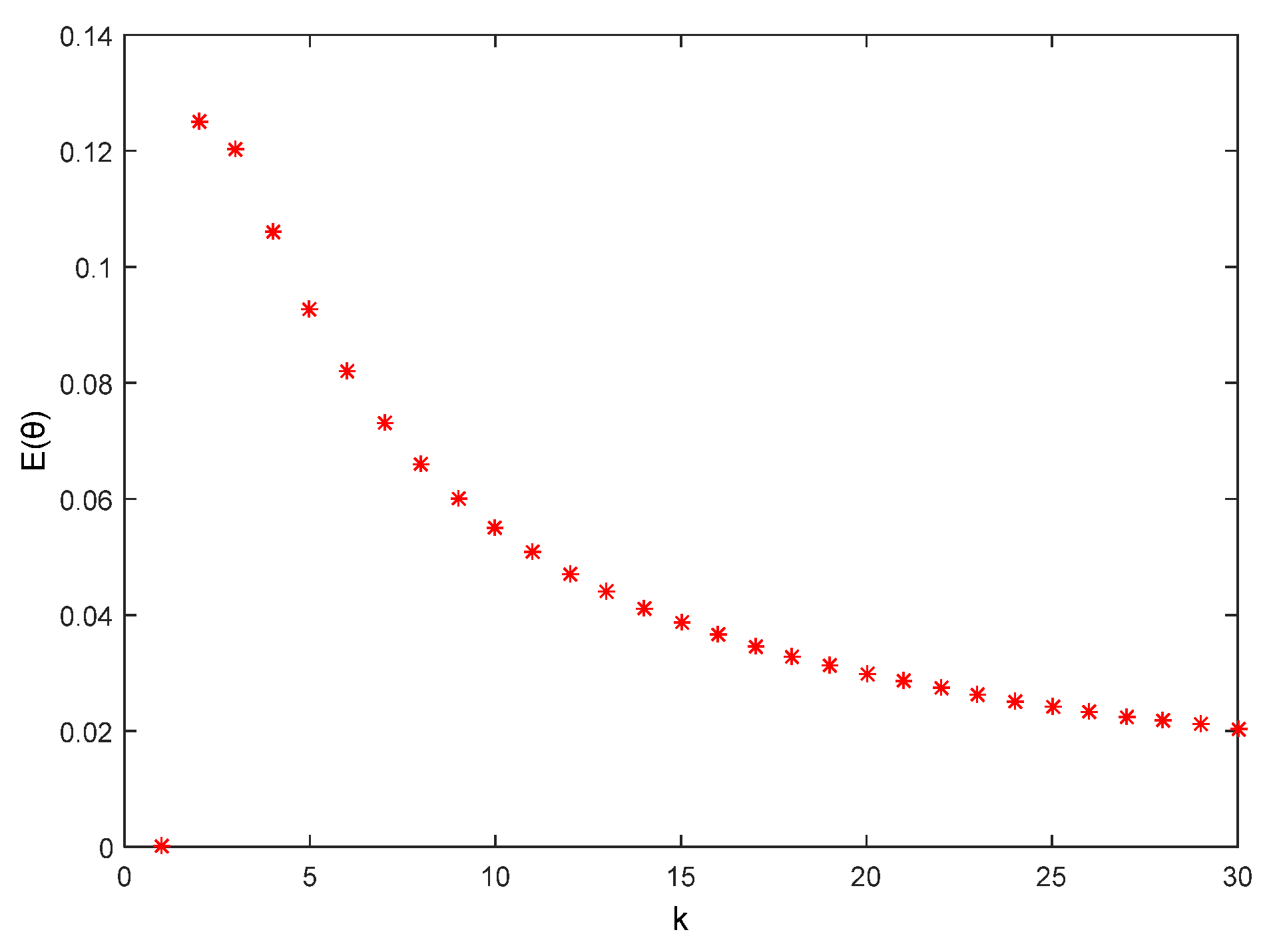 Ijgi 06 00163 g010
