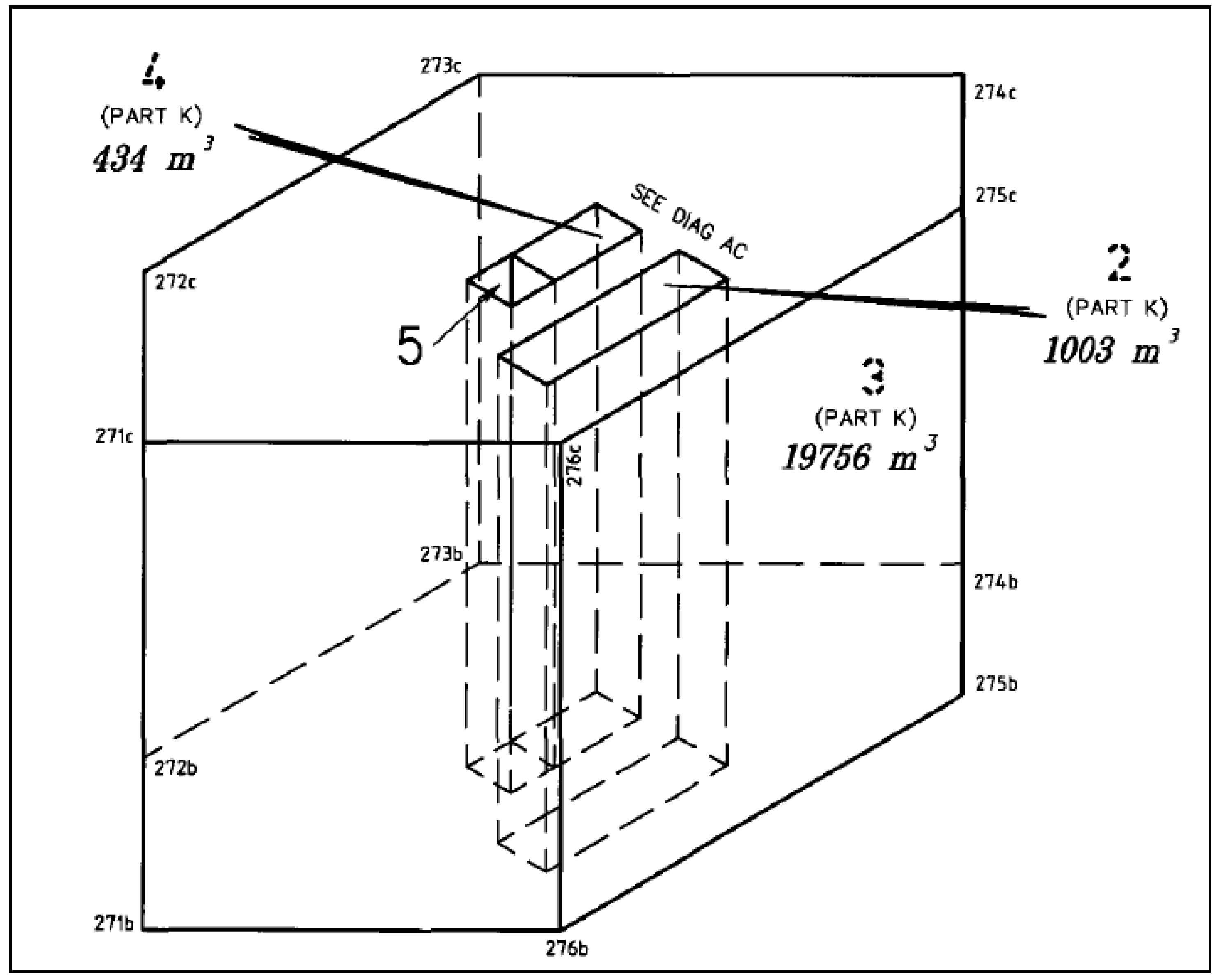 Ijgi Free Full Text Landxml Encoding Of Mixed 2d And 3d Survey Plans With Multi Level Topology Html Ijgi Free Full Text Landxml Encoding Of Mixed 2d And 3d Survey Plans With Multi Level Topology Html