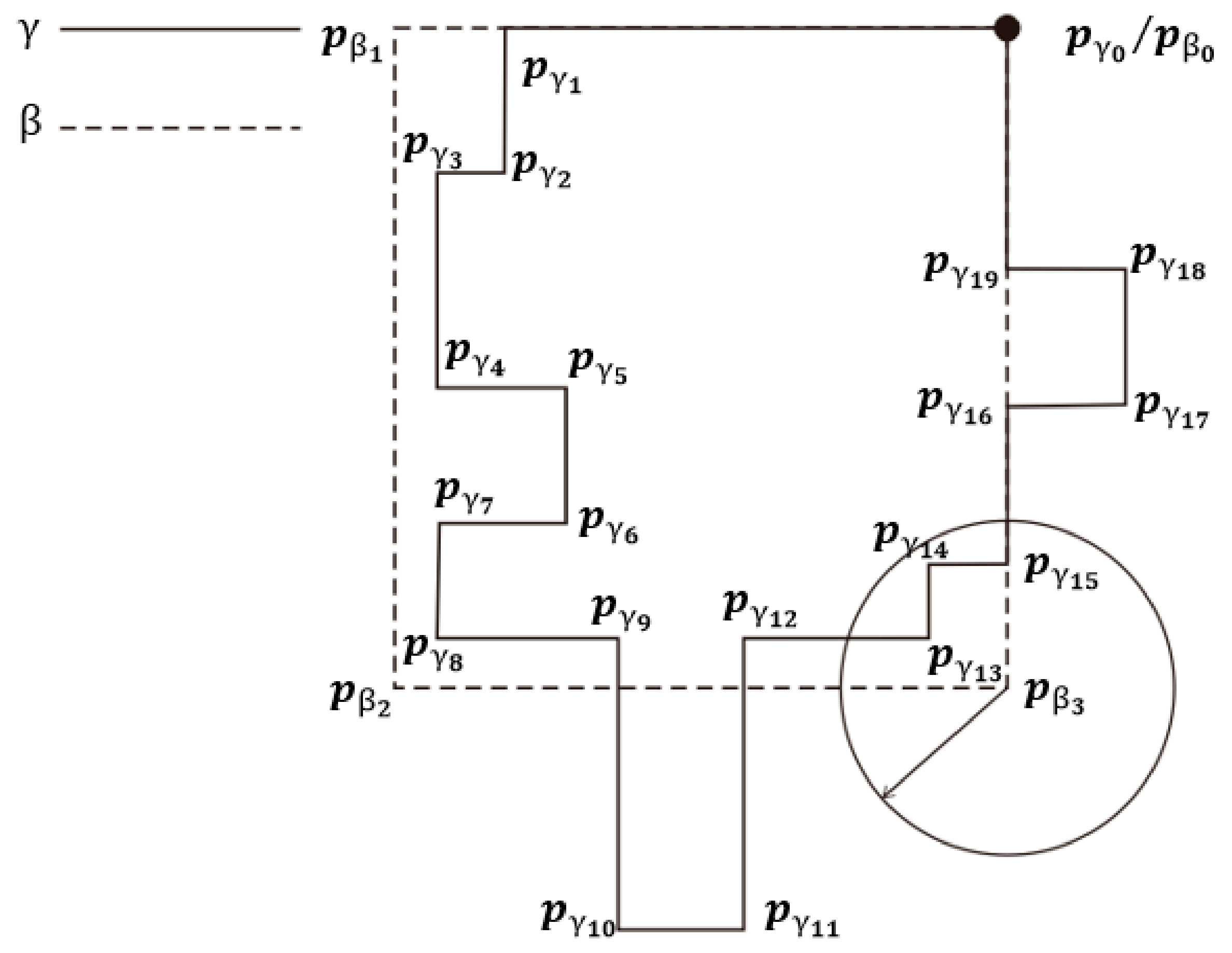 Ijgi 06 00173 g005 550