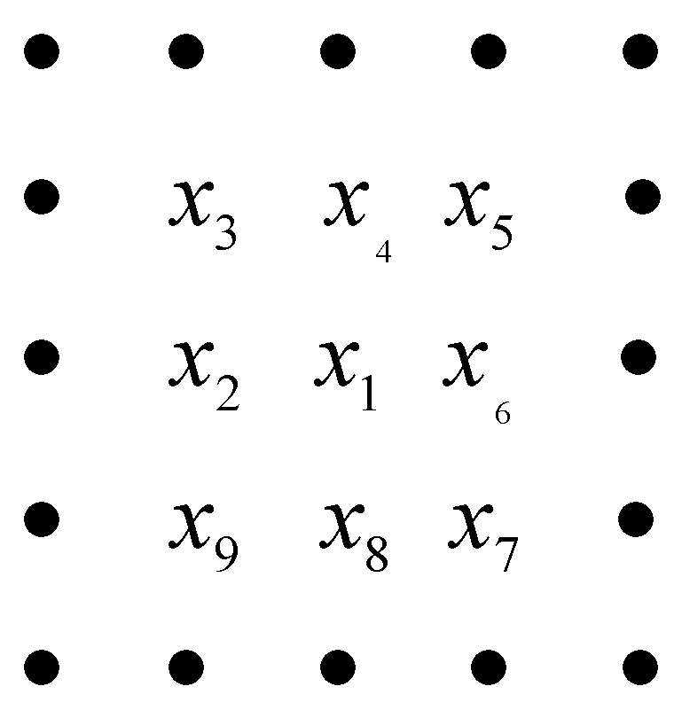Ijgi 06 00177 g001