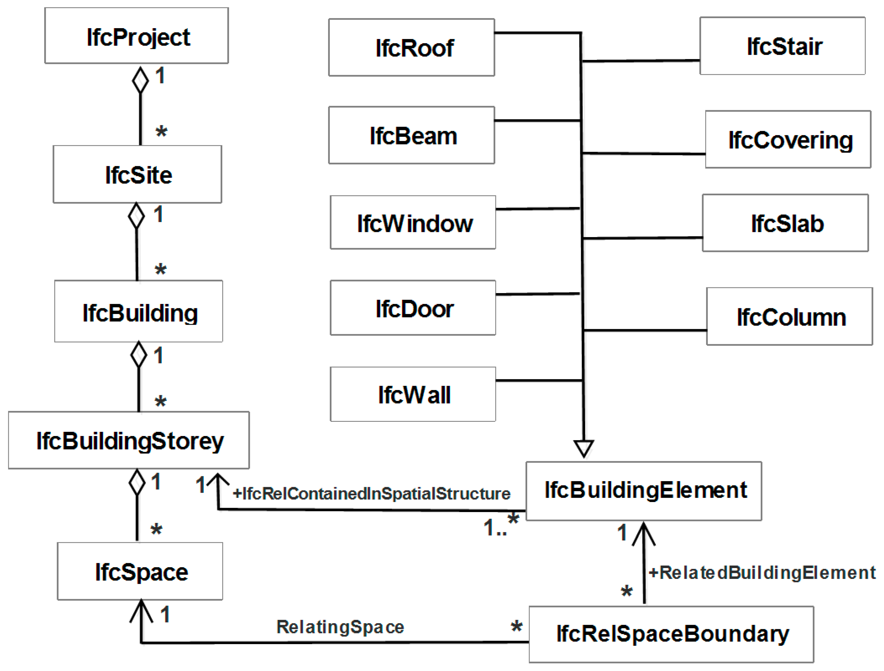 Ijgi 06 00198 g001 550