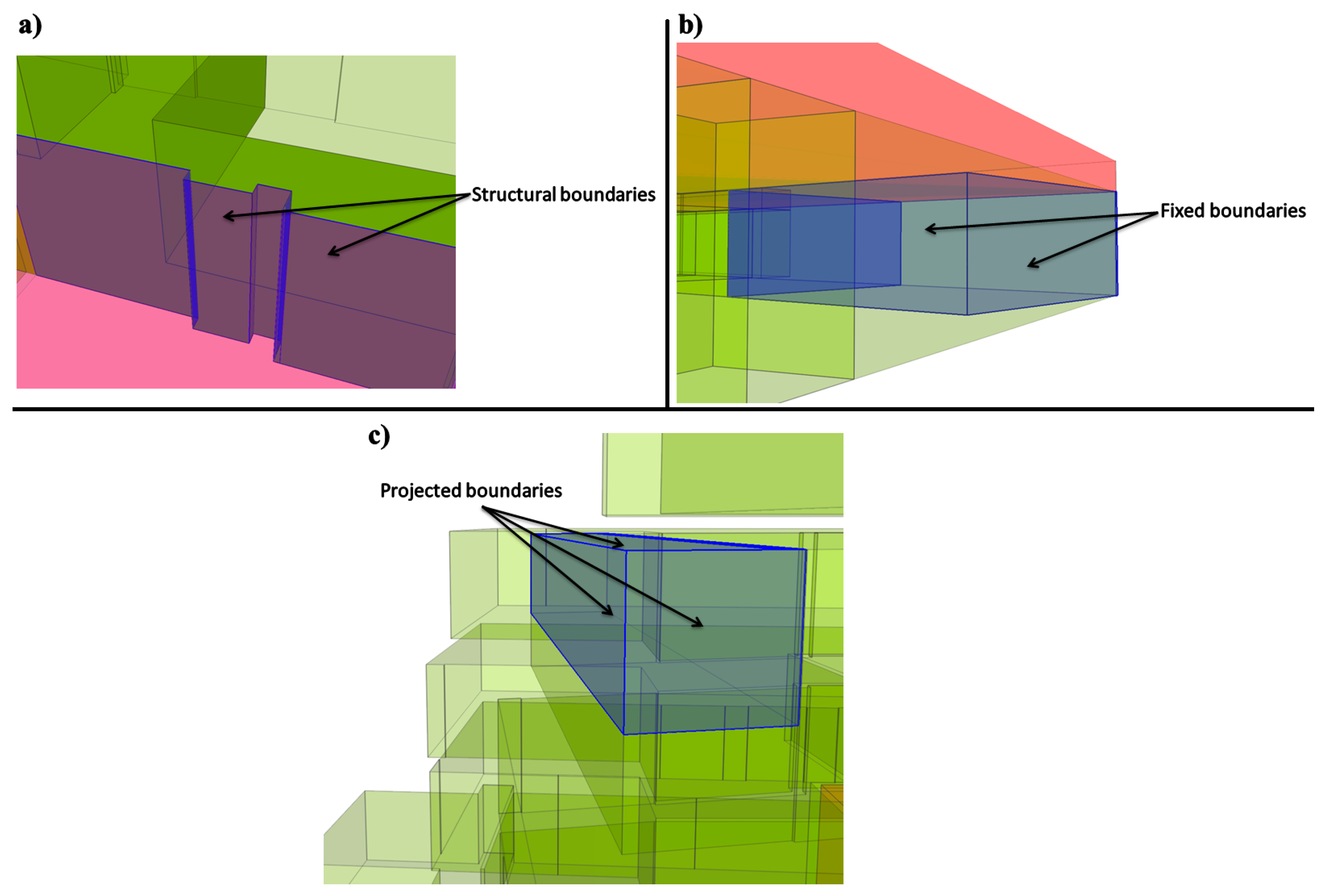 Ijgi 06 00198 g011 550