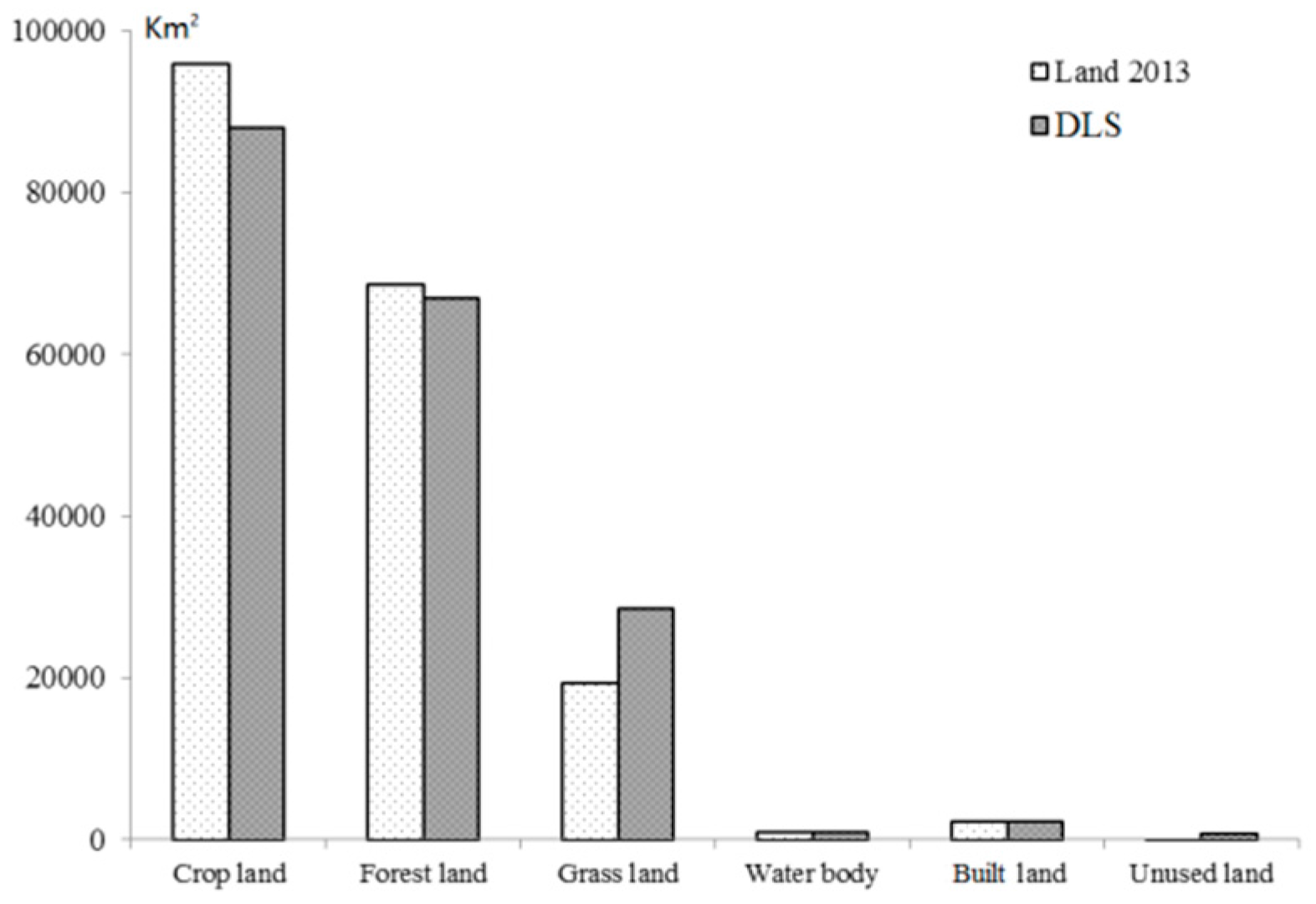 Ijgi 06 00199 g006 550