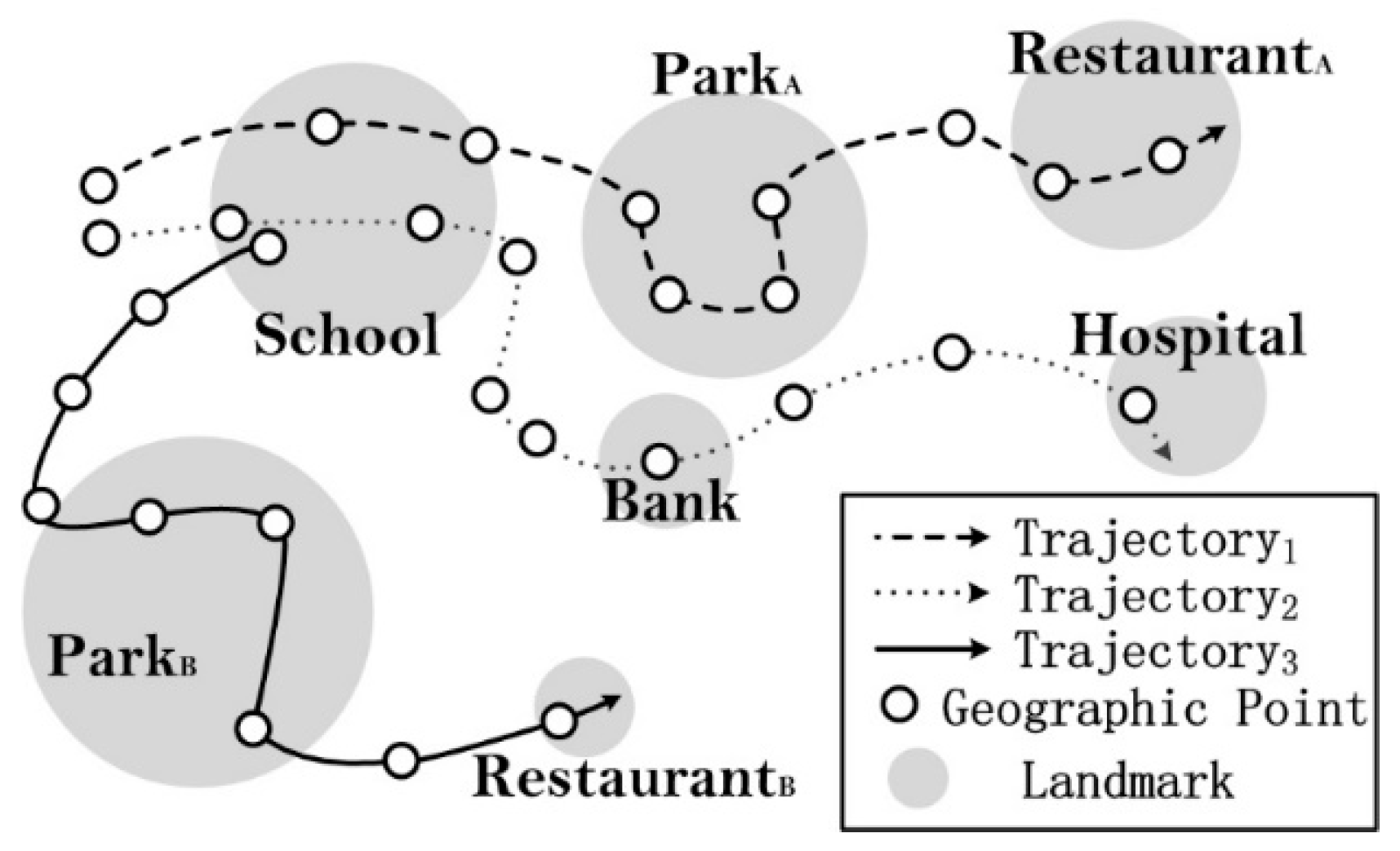 Ijgi 06 00212 g001 550