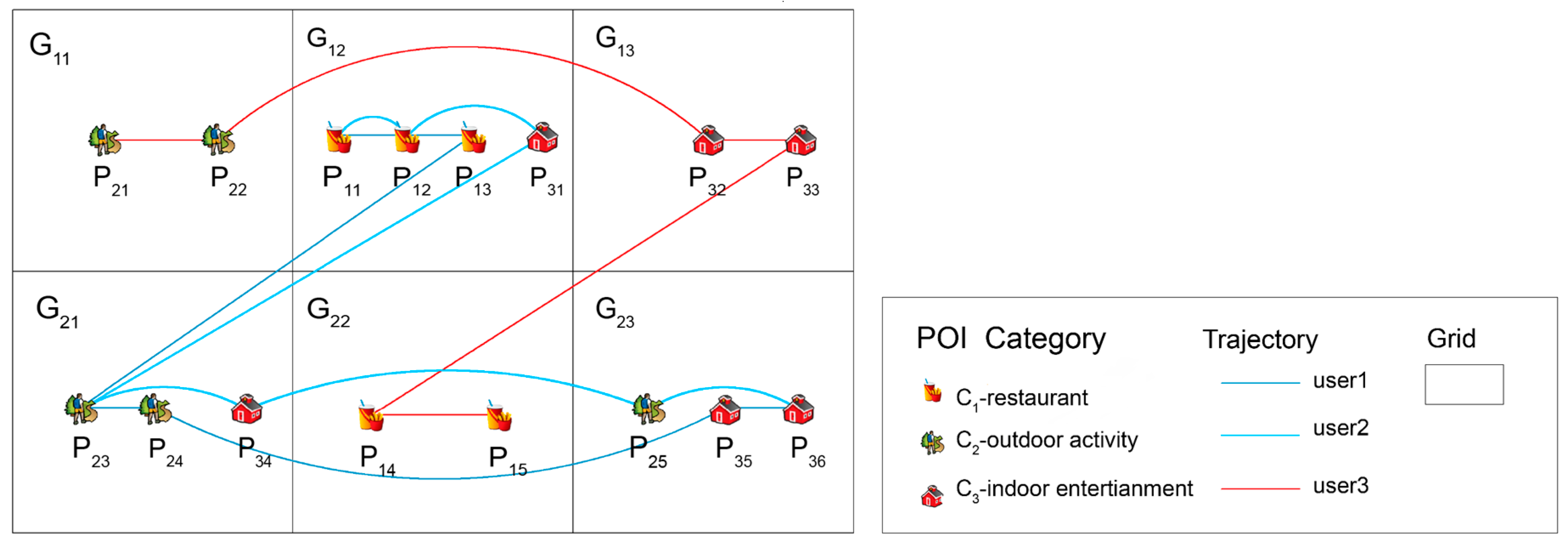 Ijgi 06 00212 g002 550