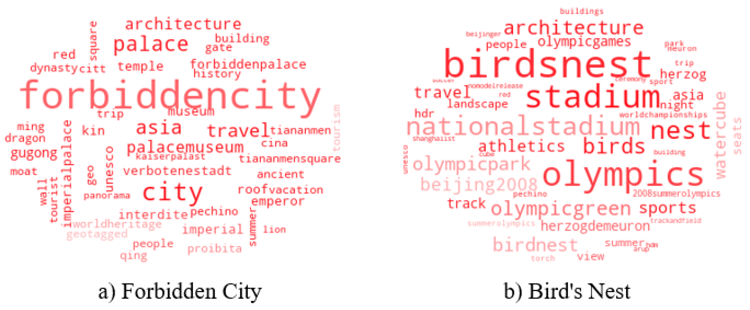 Ijgi 06 00216 g003 550