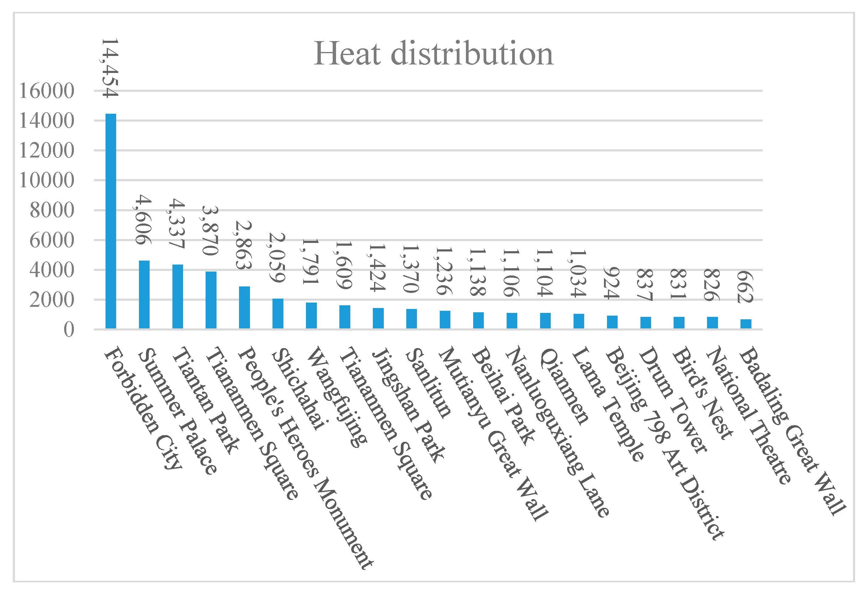 Ijgi 06 00216 g013 550