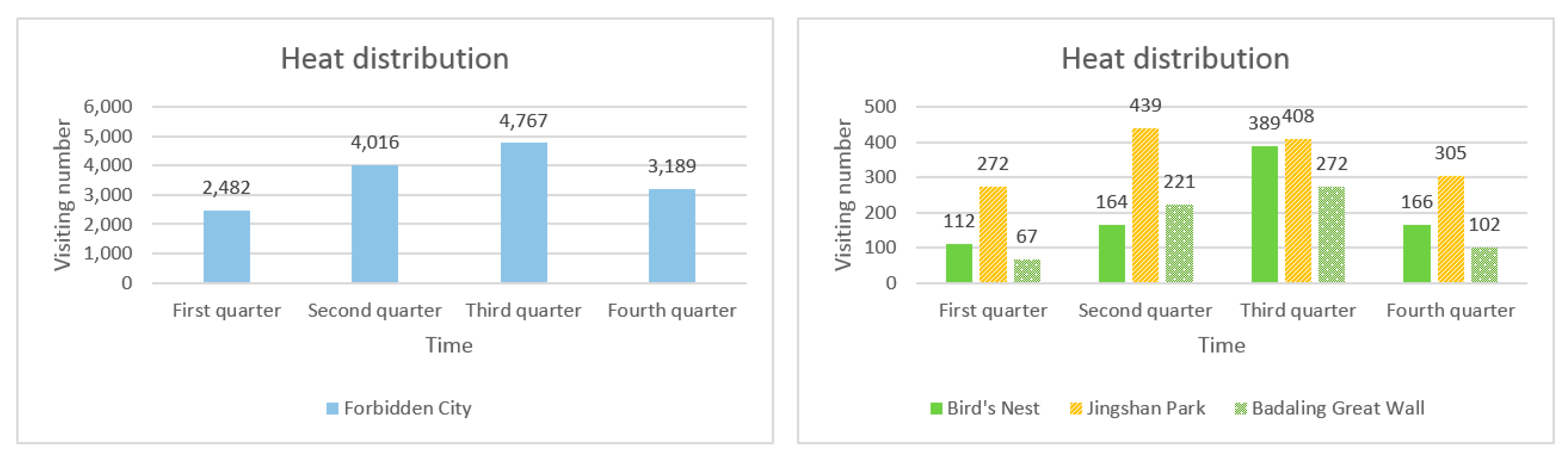 Ijgi 06 00216 g014 550