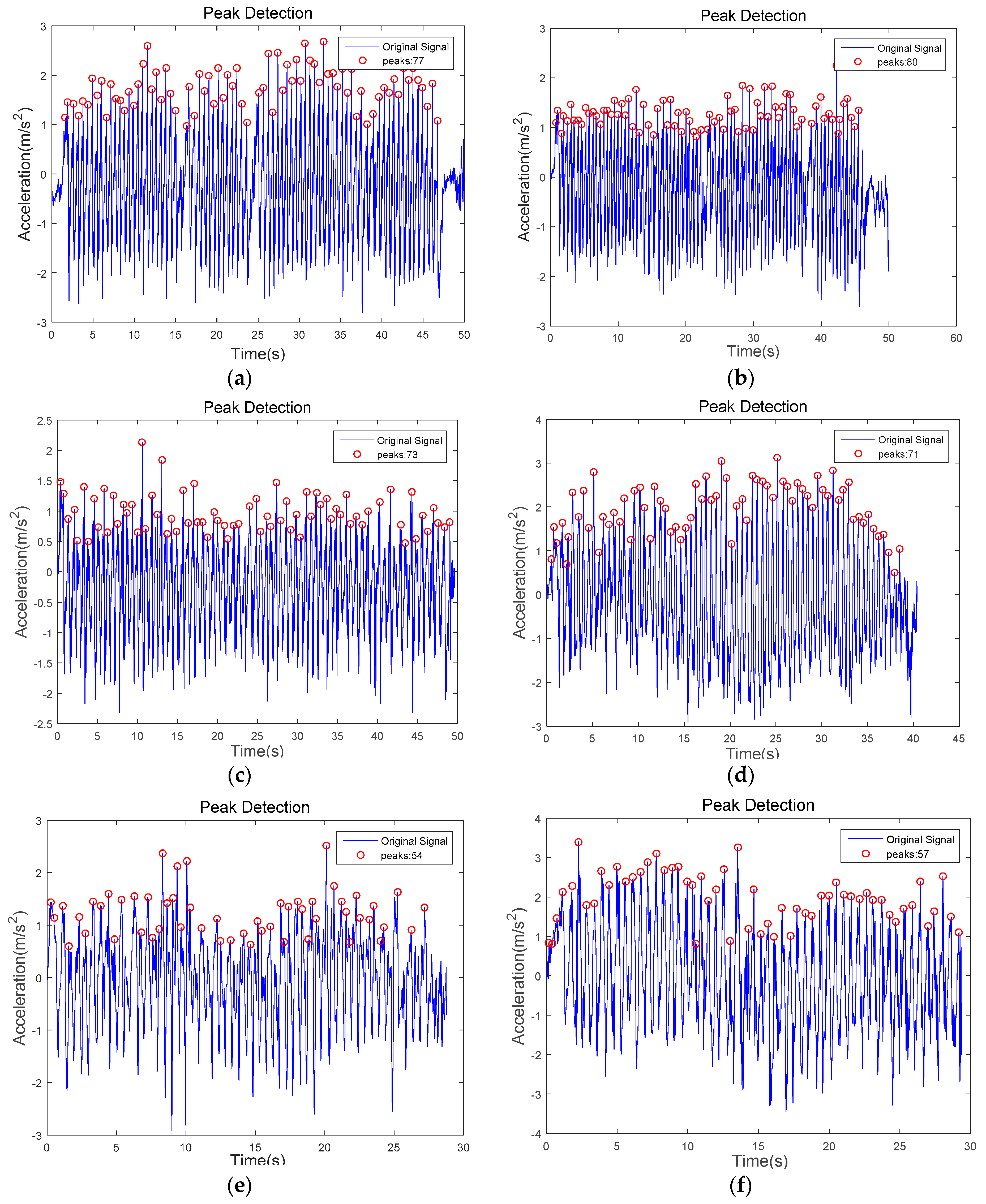 Ijgi 06 00221 g011 550