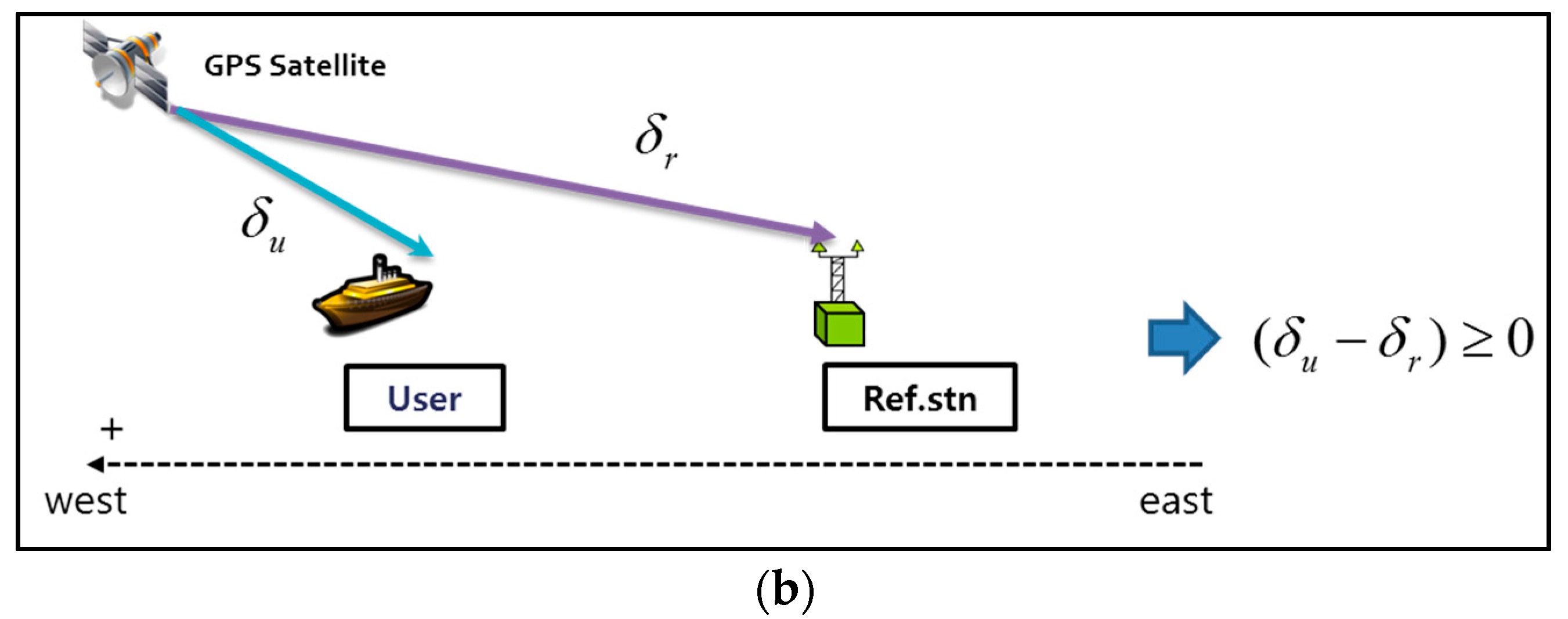 Ijgi 06 00222 g012b