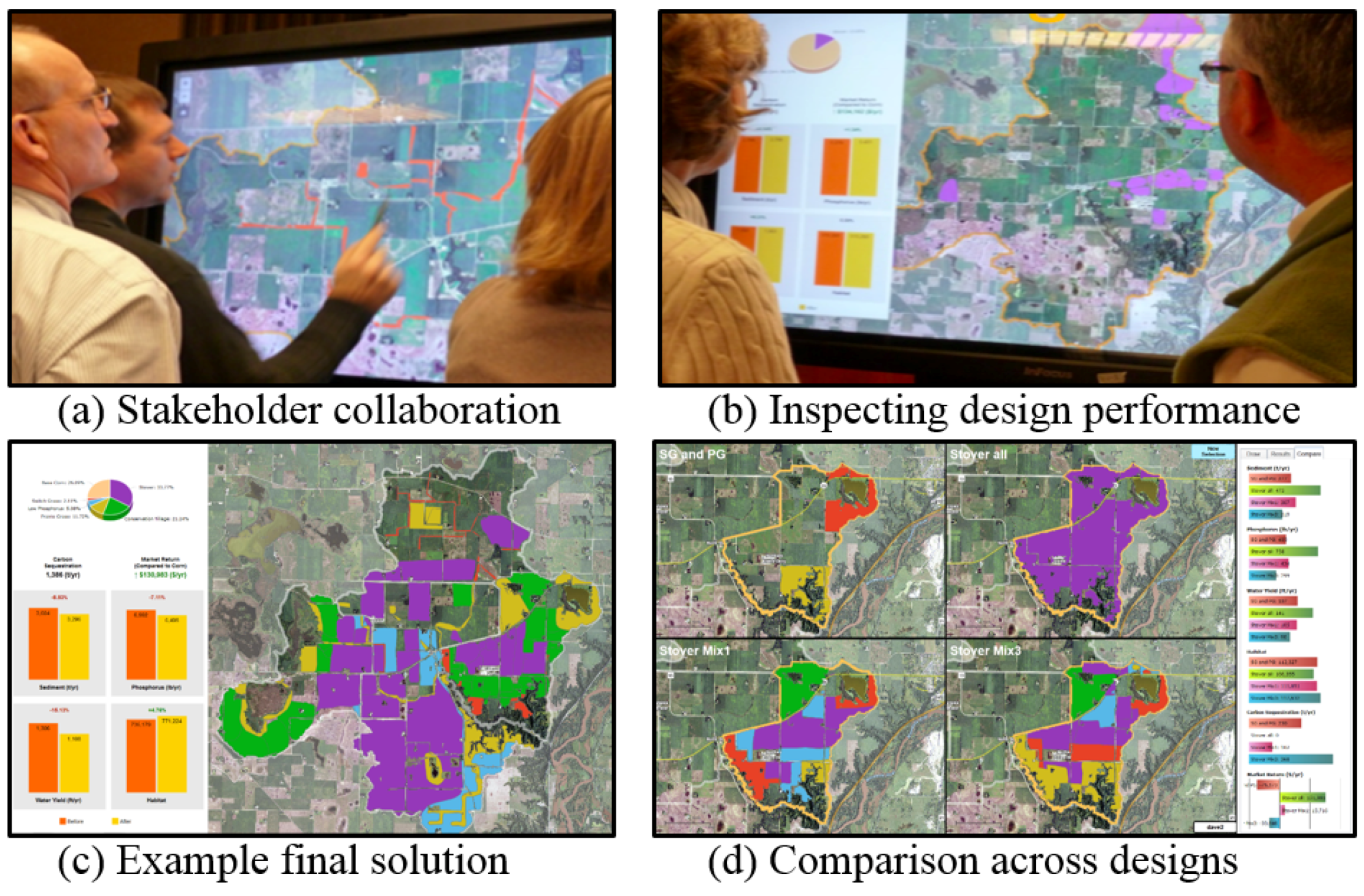 Ijgi 06 00226 g006 550