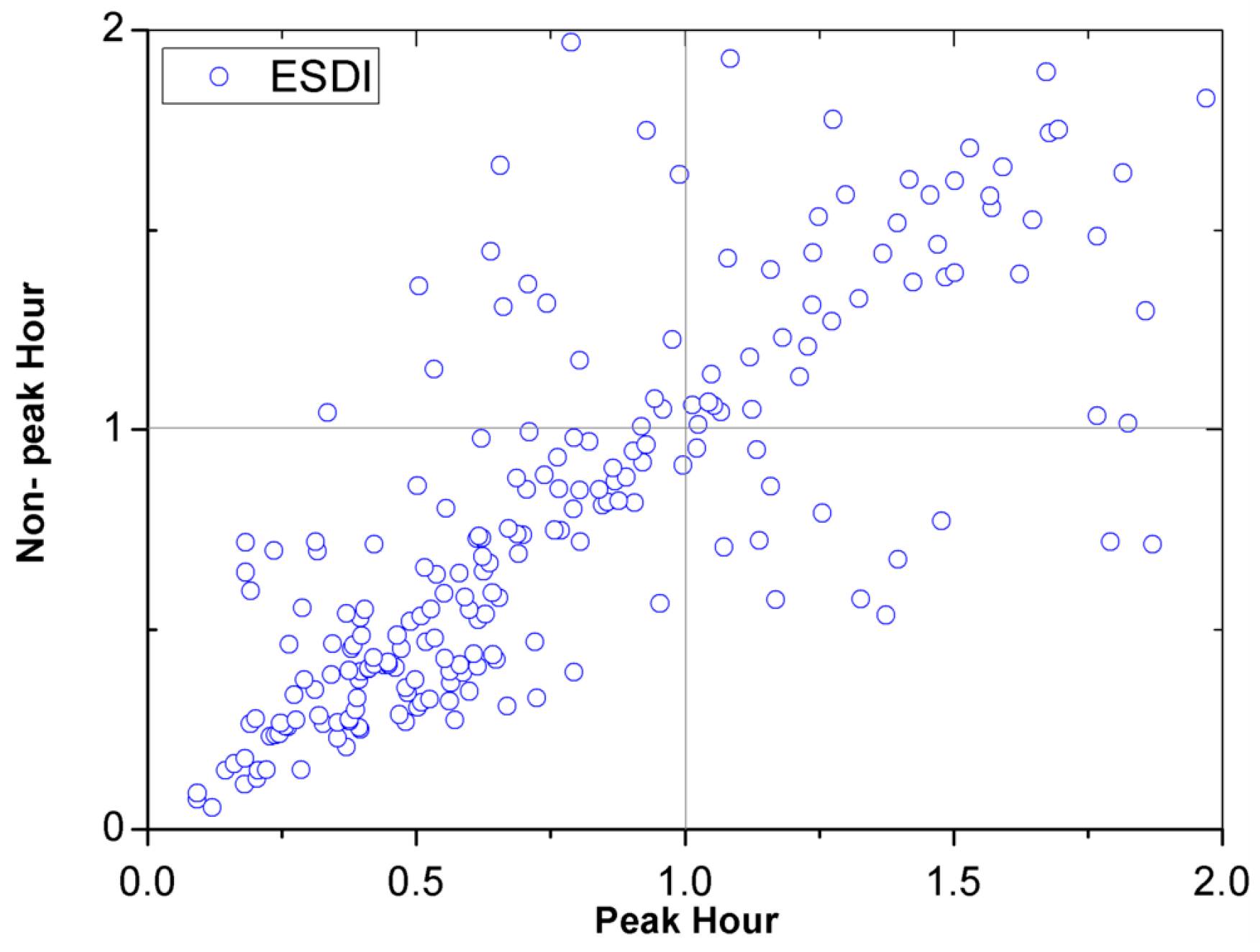 Ijgi 06 00227 g010 Ijgi 06 00227 g010