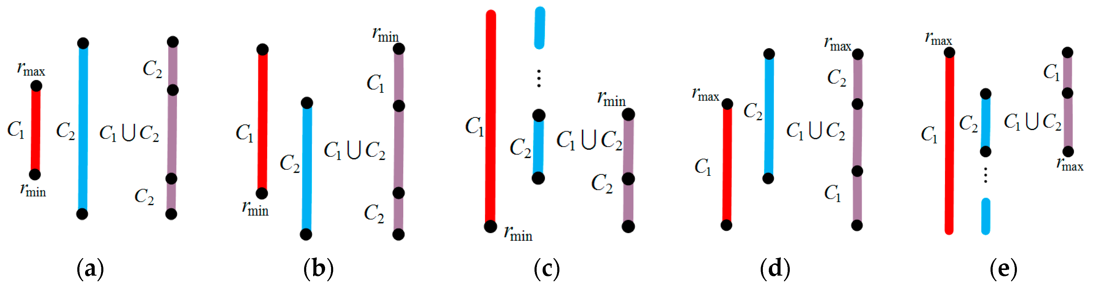 Ijgi 06 00232 g007