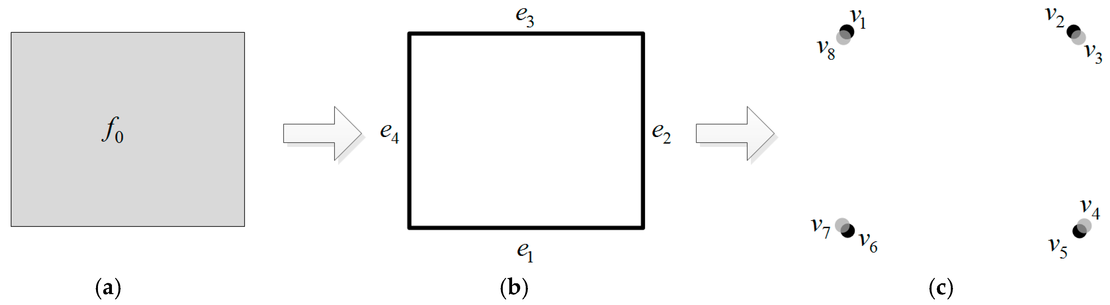 Ijgi 06 00232 g009