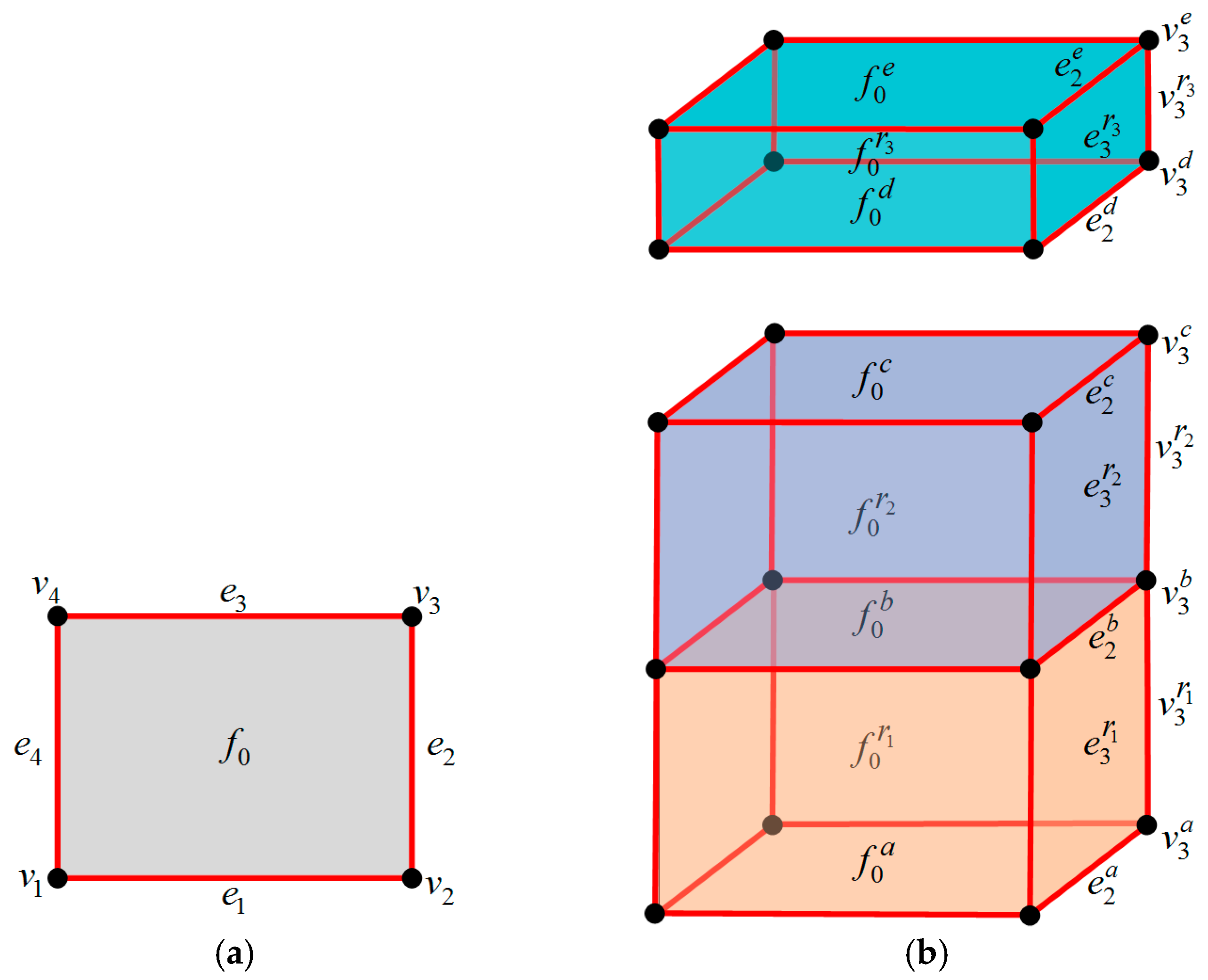 Ijgi 06 00232 g011