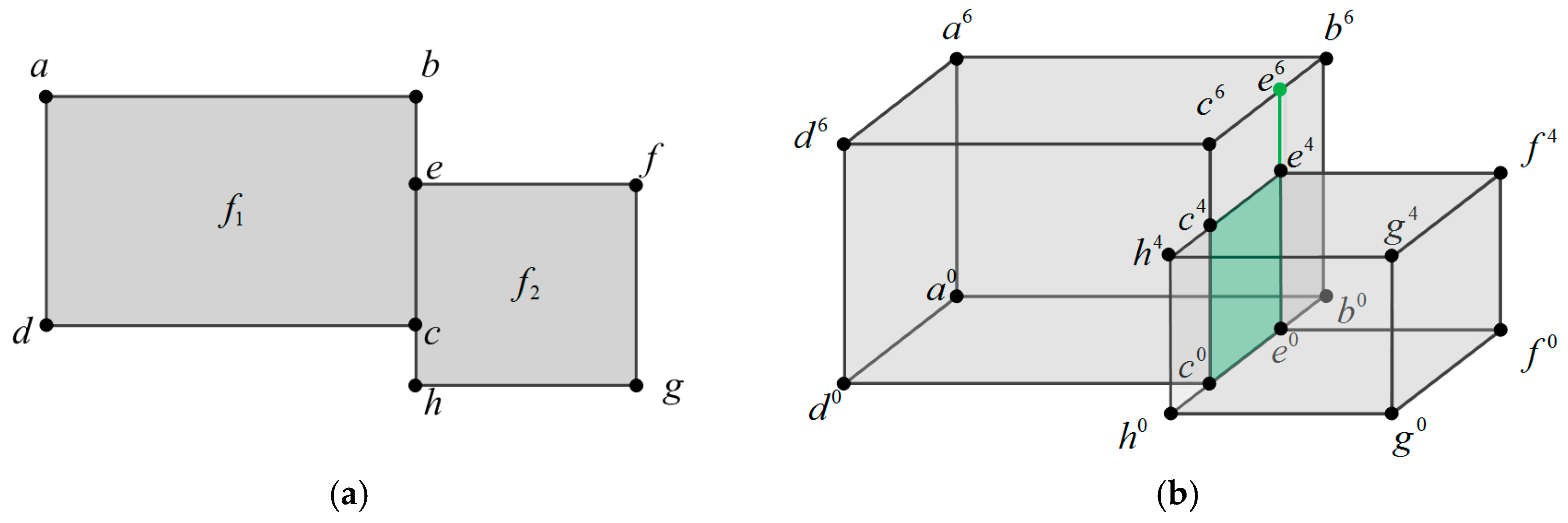 Ijgi 06 00232 g012