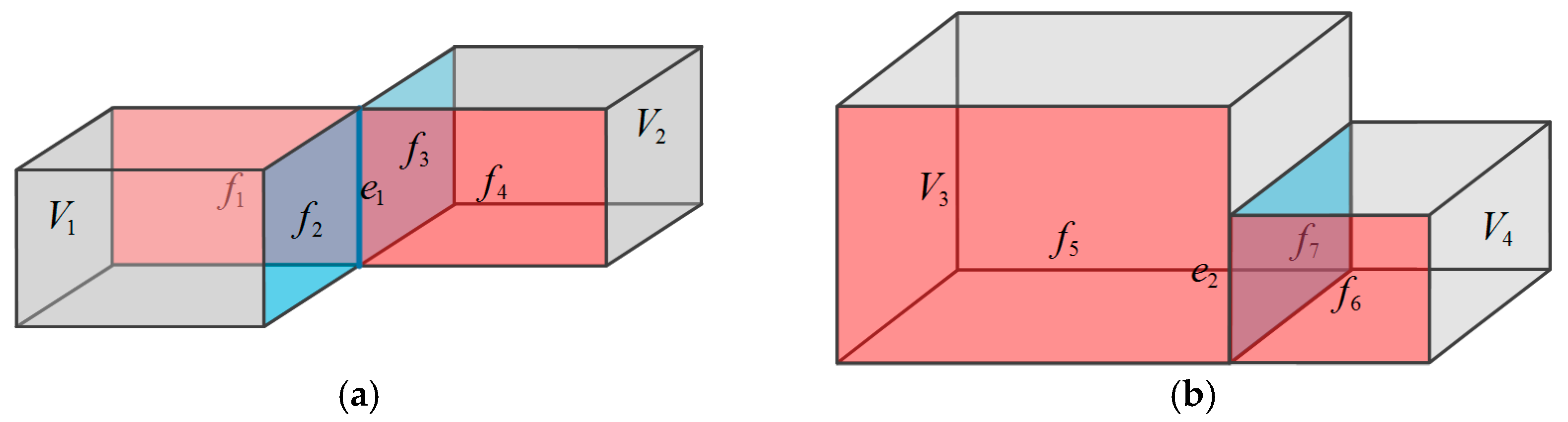 Ijgi 06 00232 g013