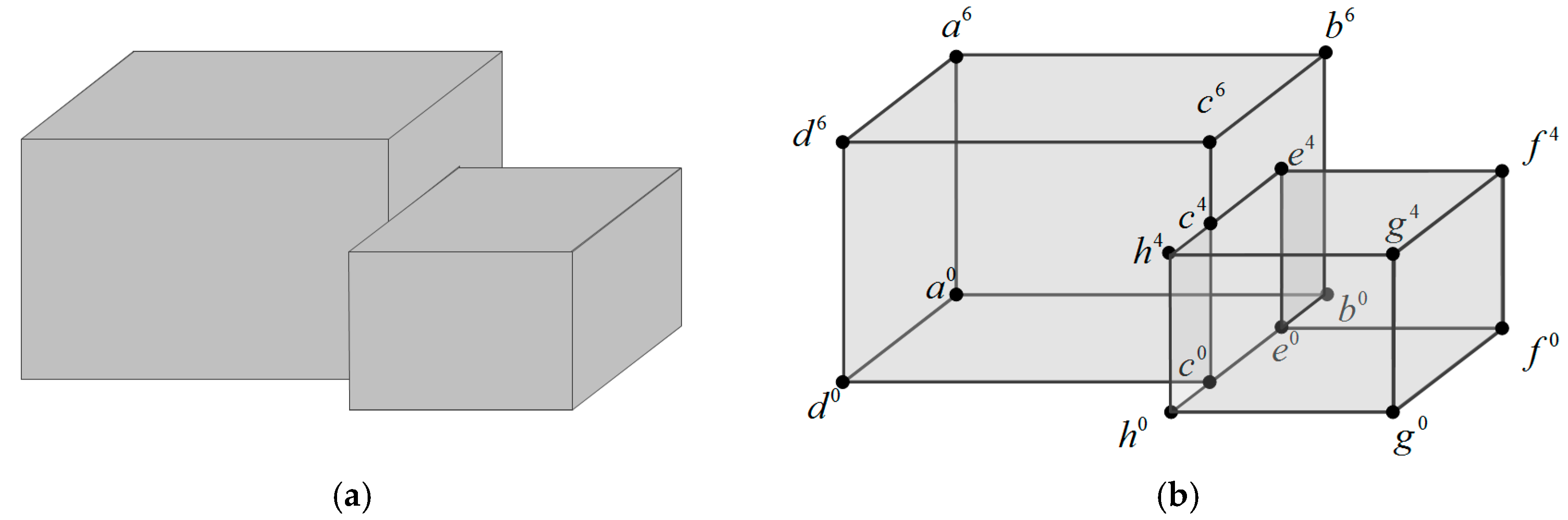 Ijgi 06 00232 g014