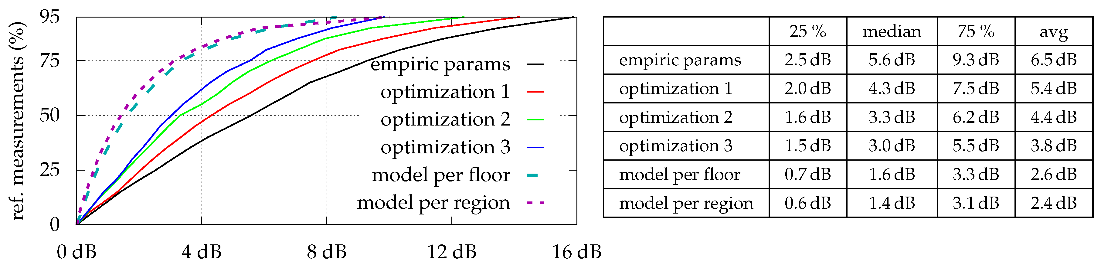 Ijgi 06 00233 g004