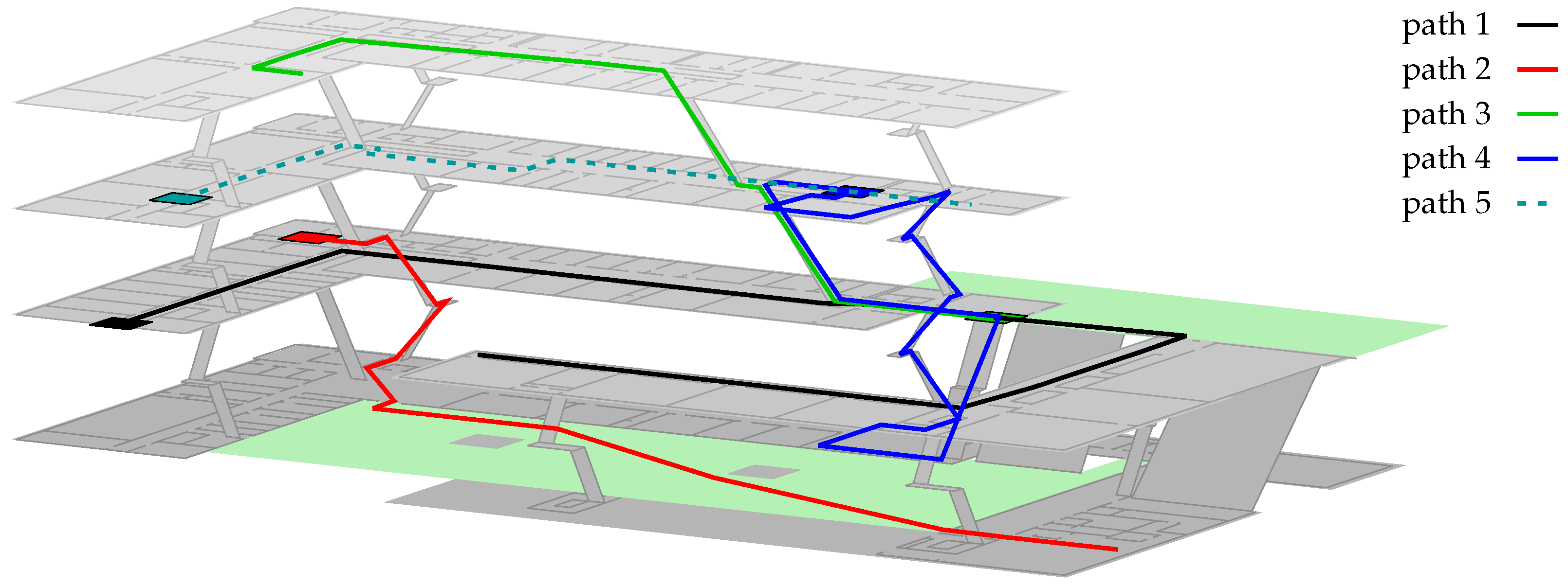 Ijgi 06 00233 g007