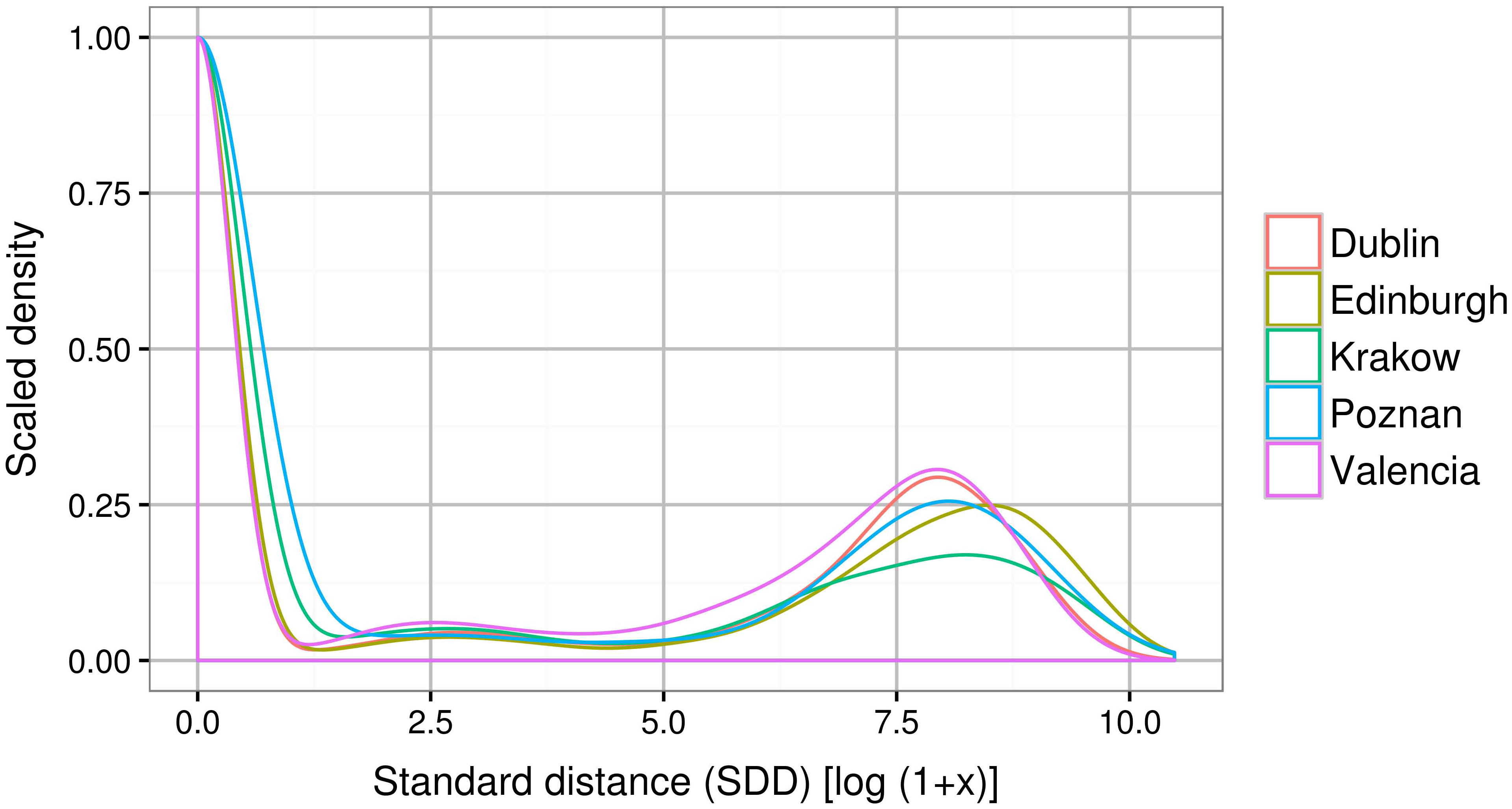 Ijgi 06 00236 g002