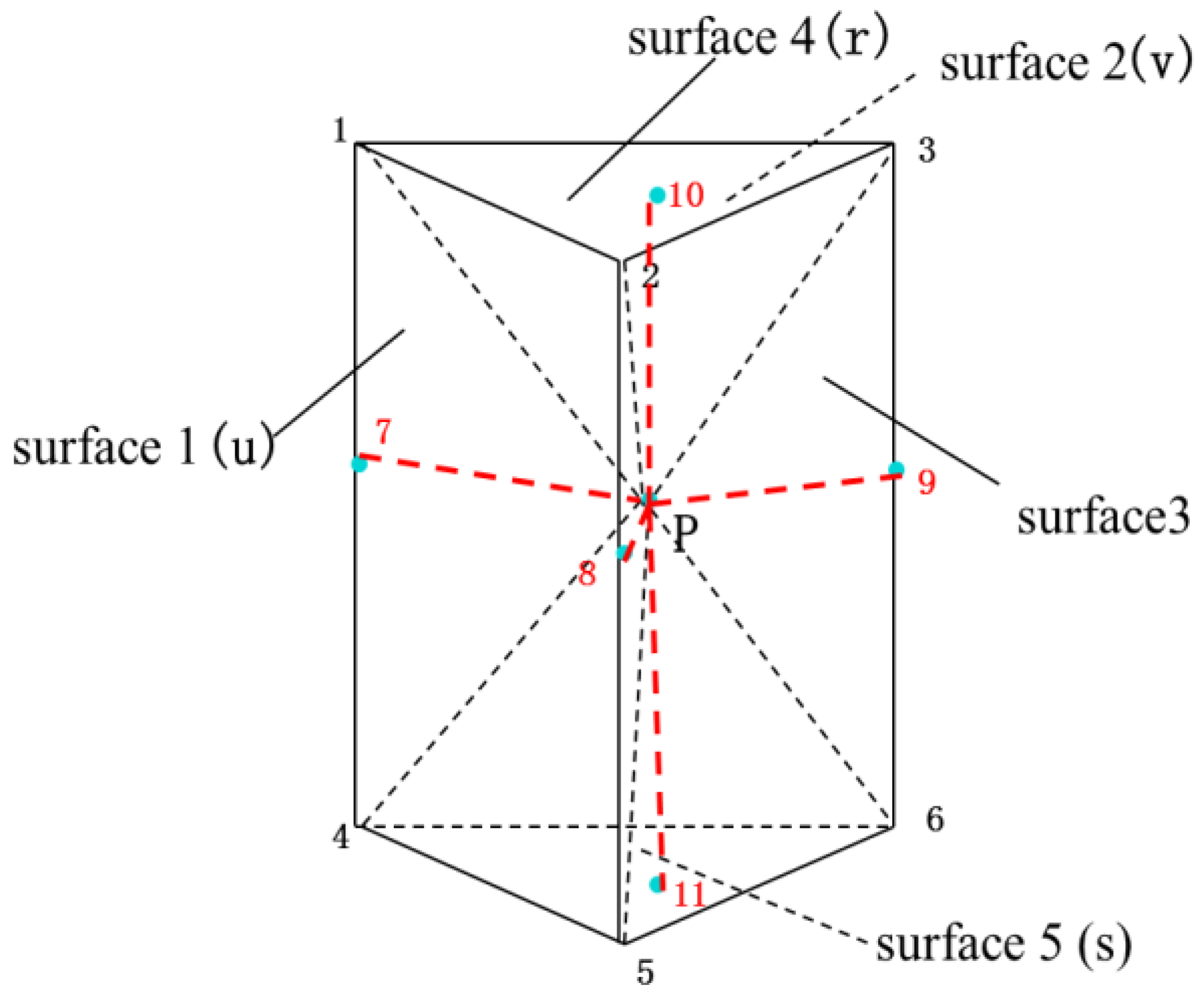 Ijgi 06 00241 g004