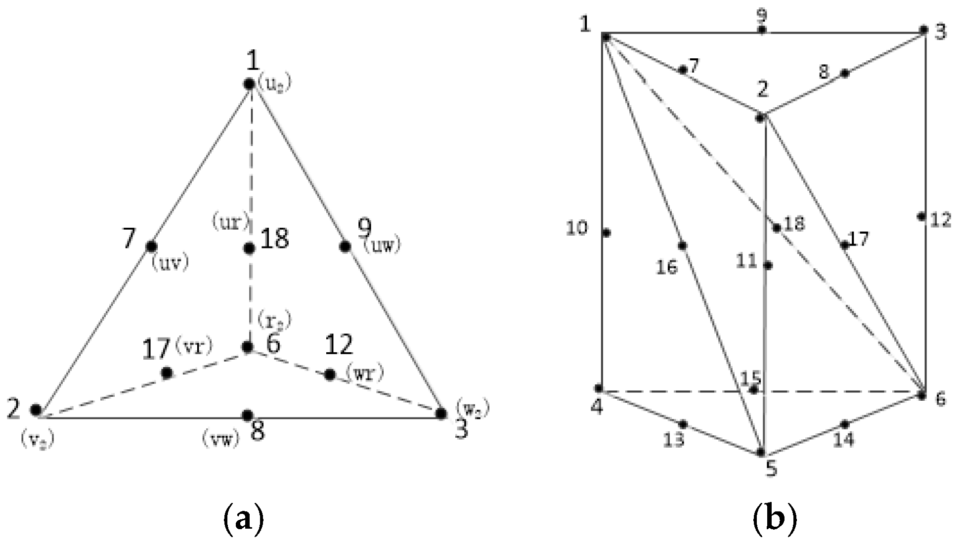 Ijgi 06 00241 g006