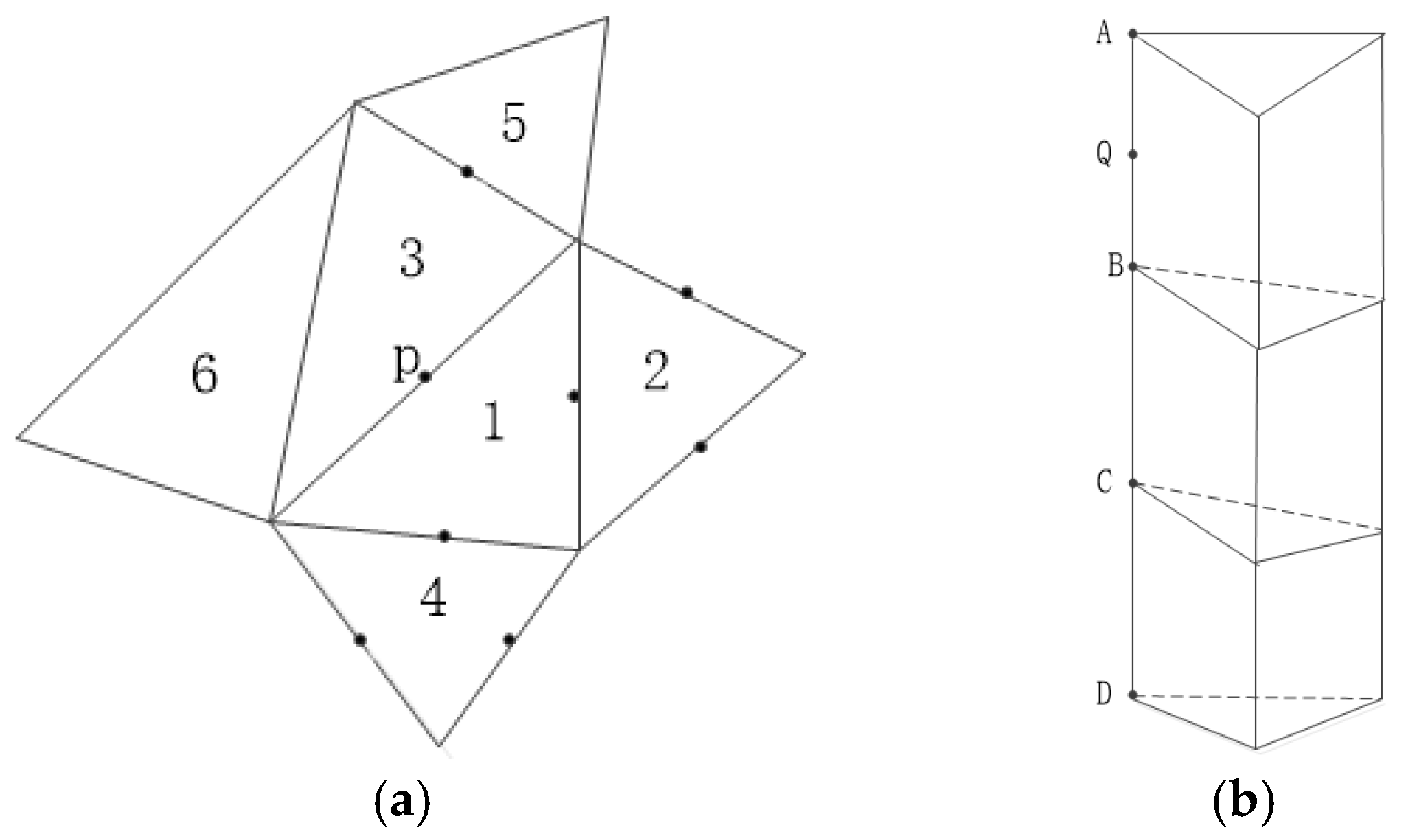 Ijgi 06 00241 g007