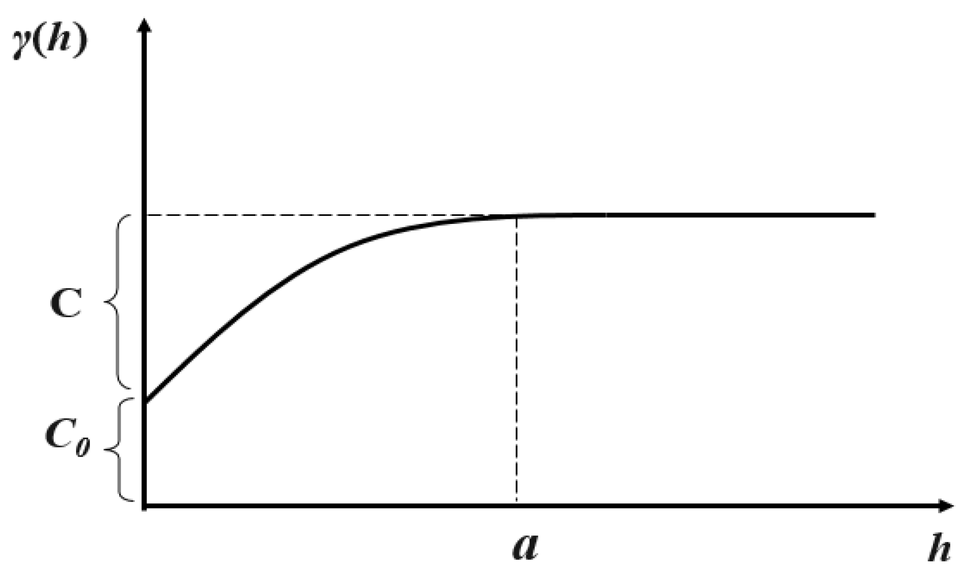 Ijgi 06 00241 g008