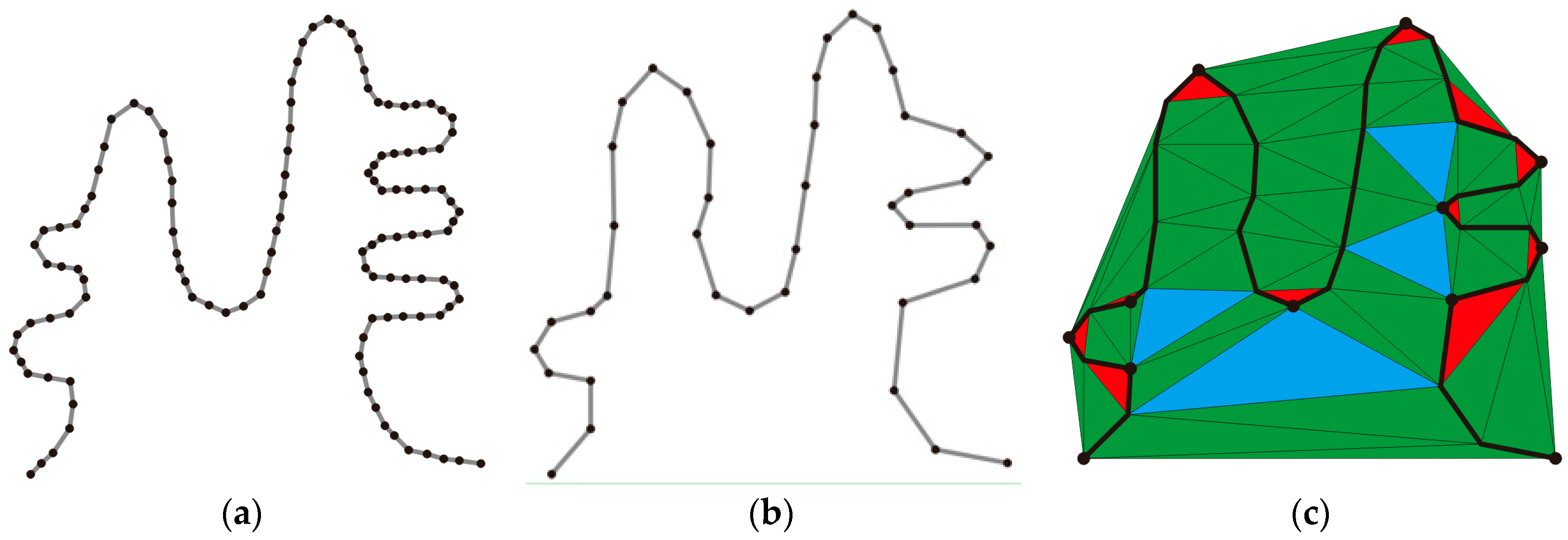 Ijgi 06 00242 g002