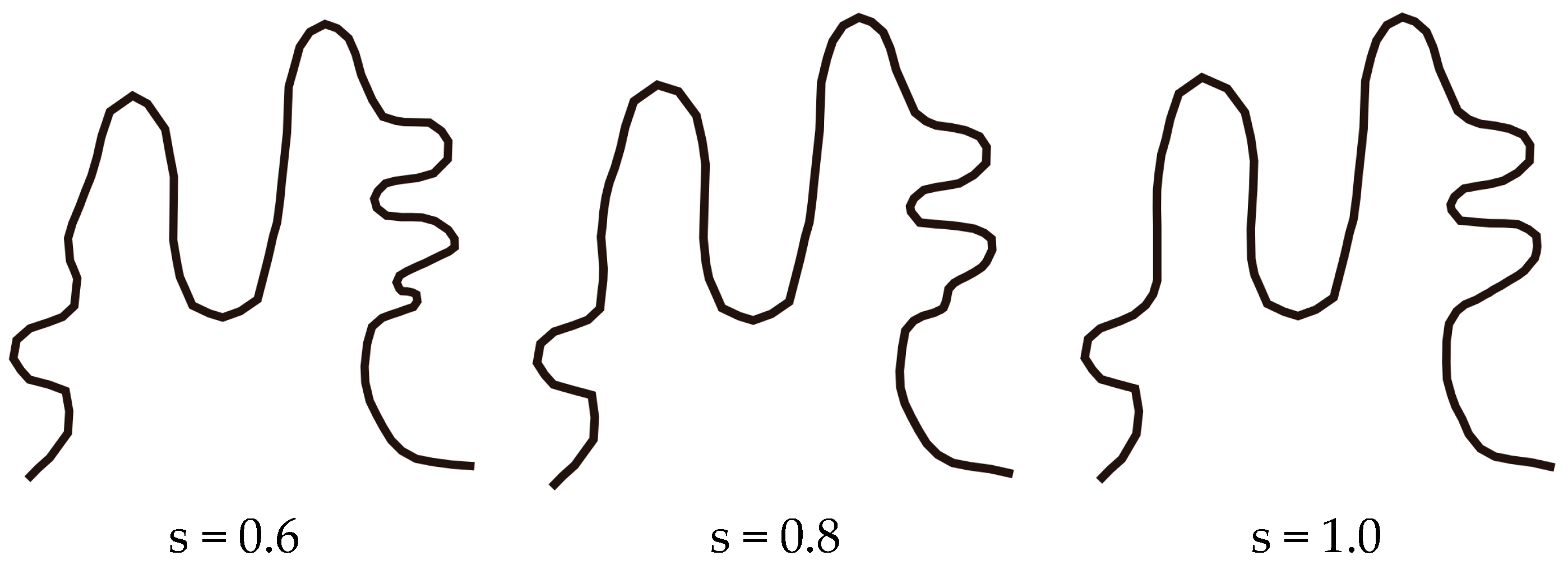 Ijgi 06 00242 g006b