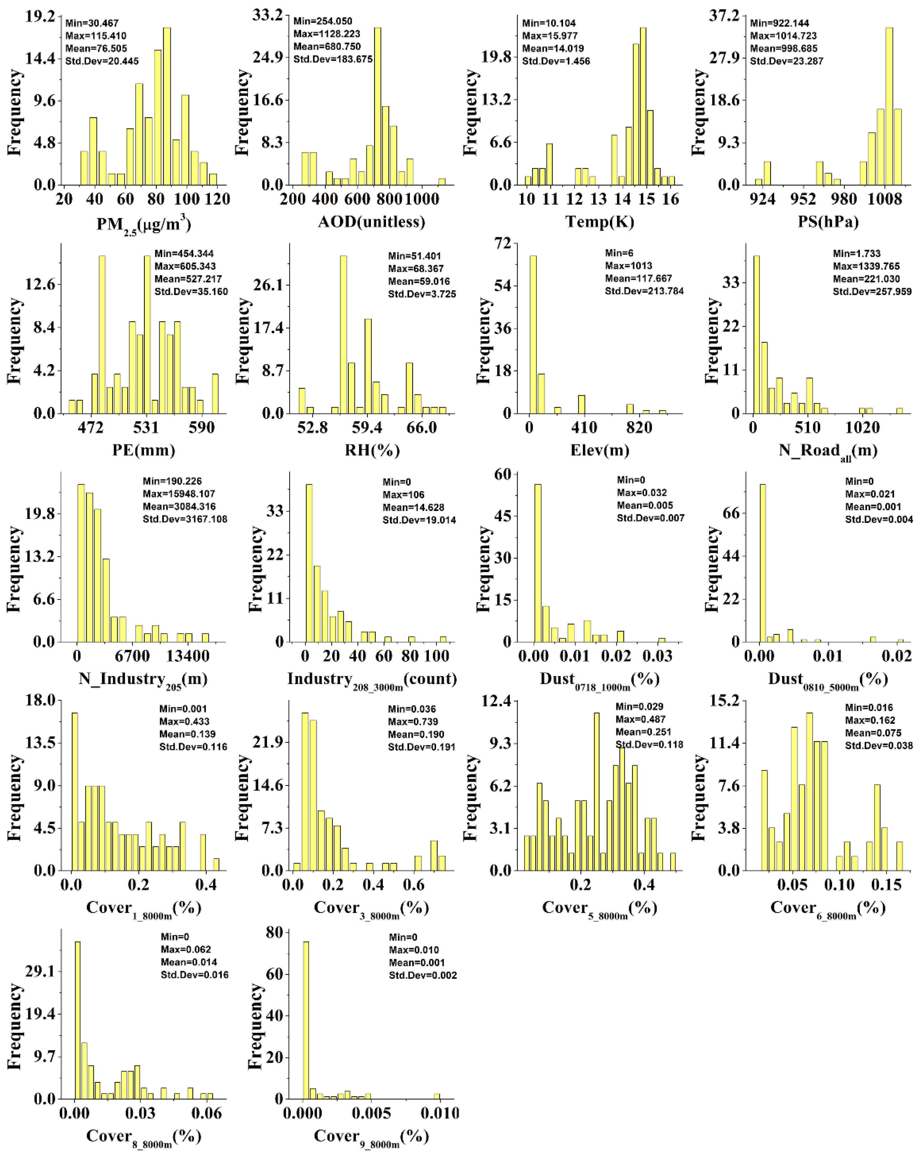 Ijgi 06 00248 g003 Ijgi 06 00248 g003