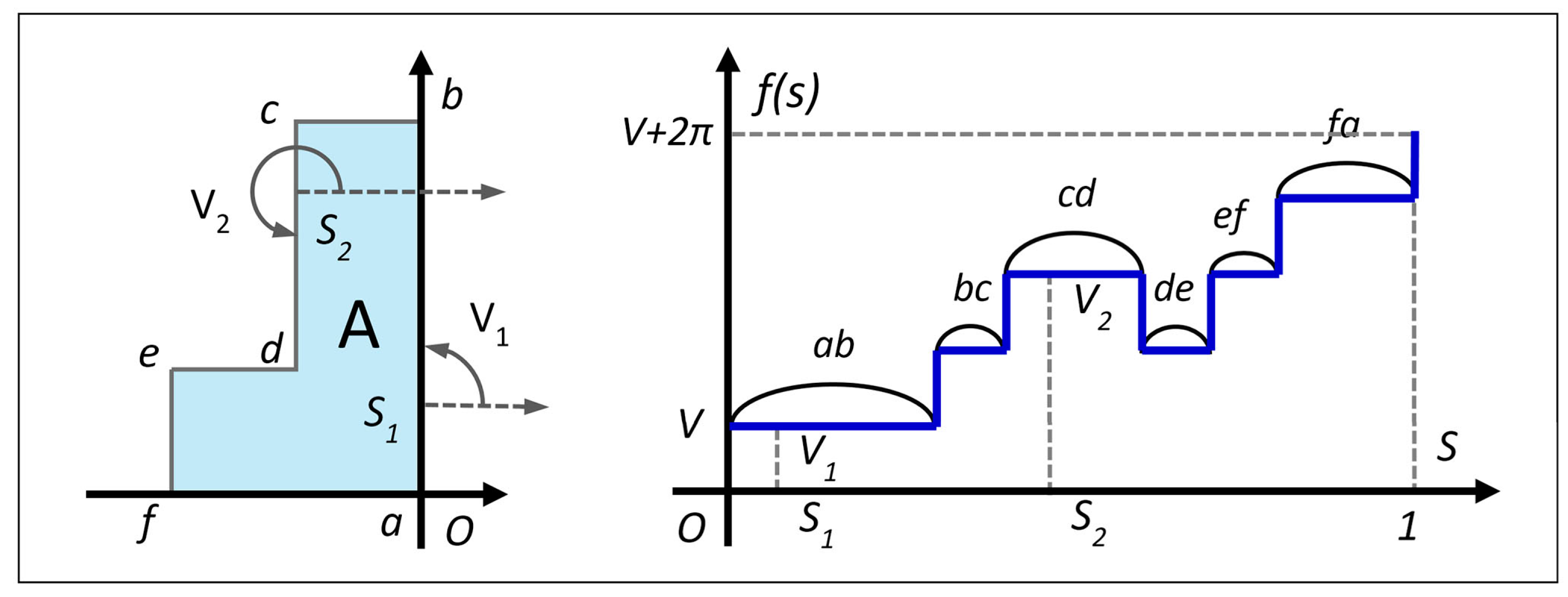 Ijgi 06 00250 g003