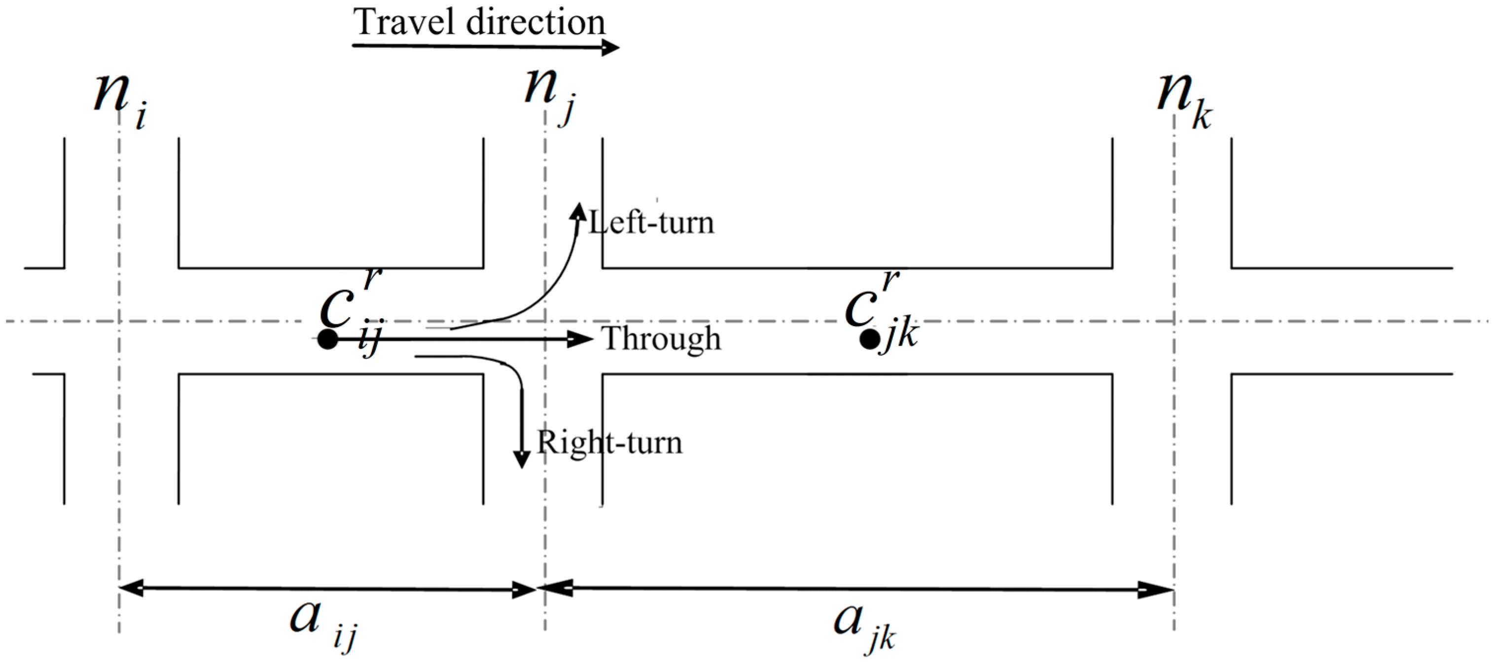 Ijgi 06 00253 g001
